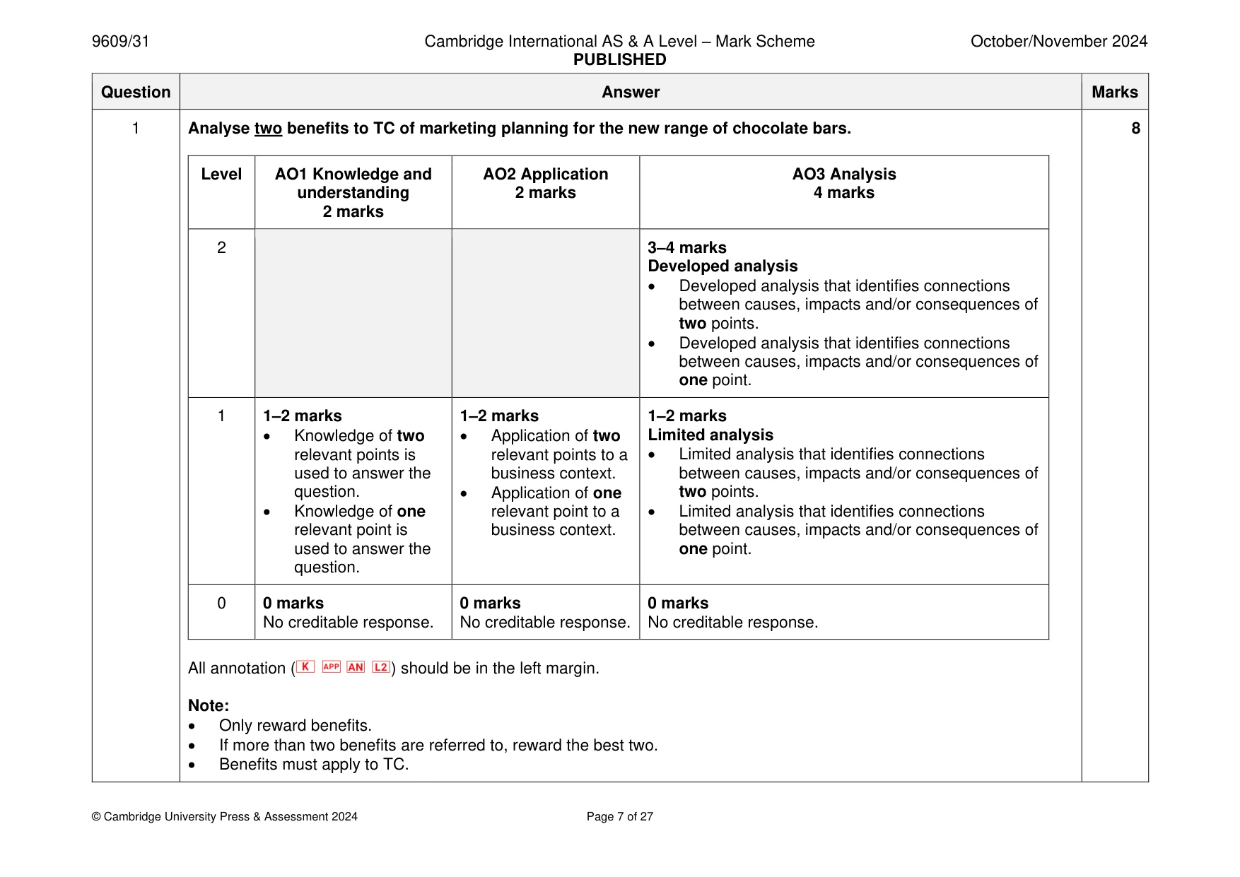 Mark scheme, page 7 of 27