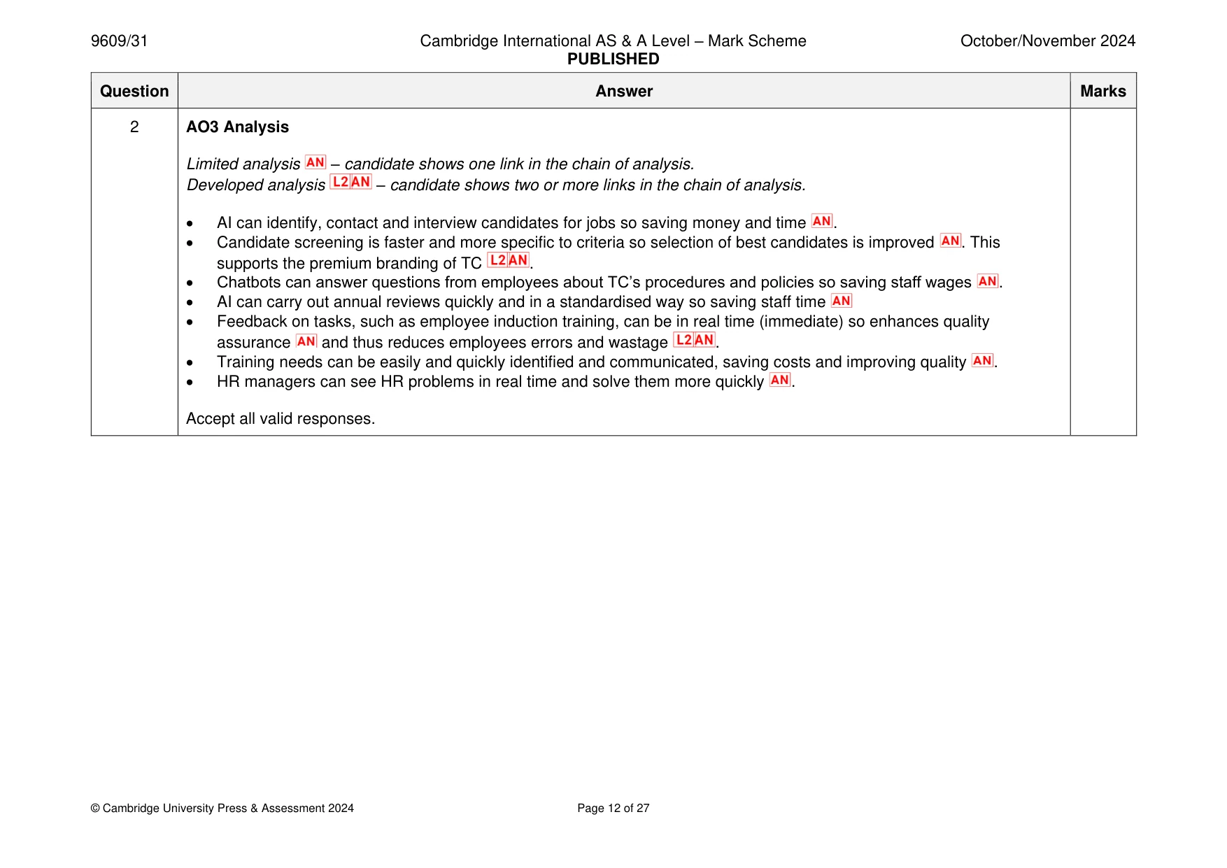 Mark scheme, page 12 of 27