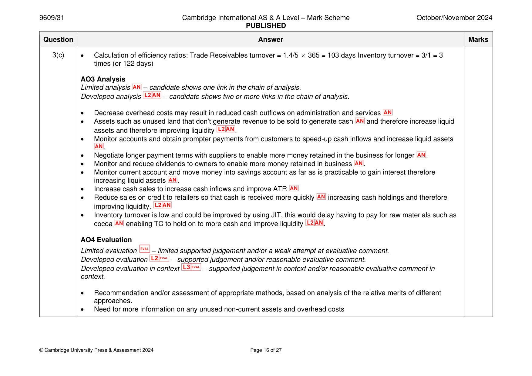 Mark scheme, page 16 of 27