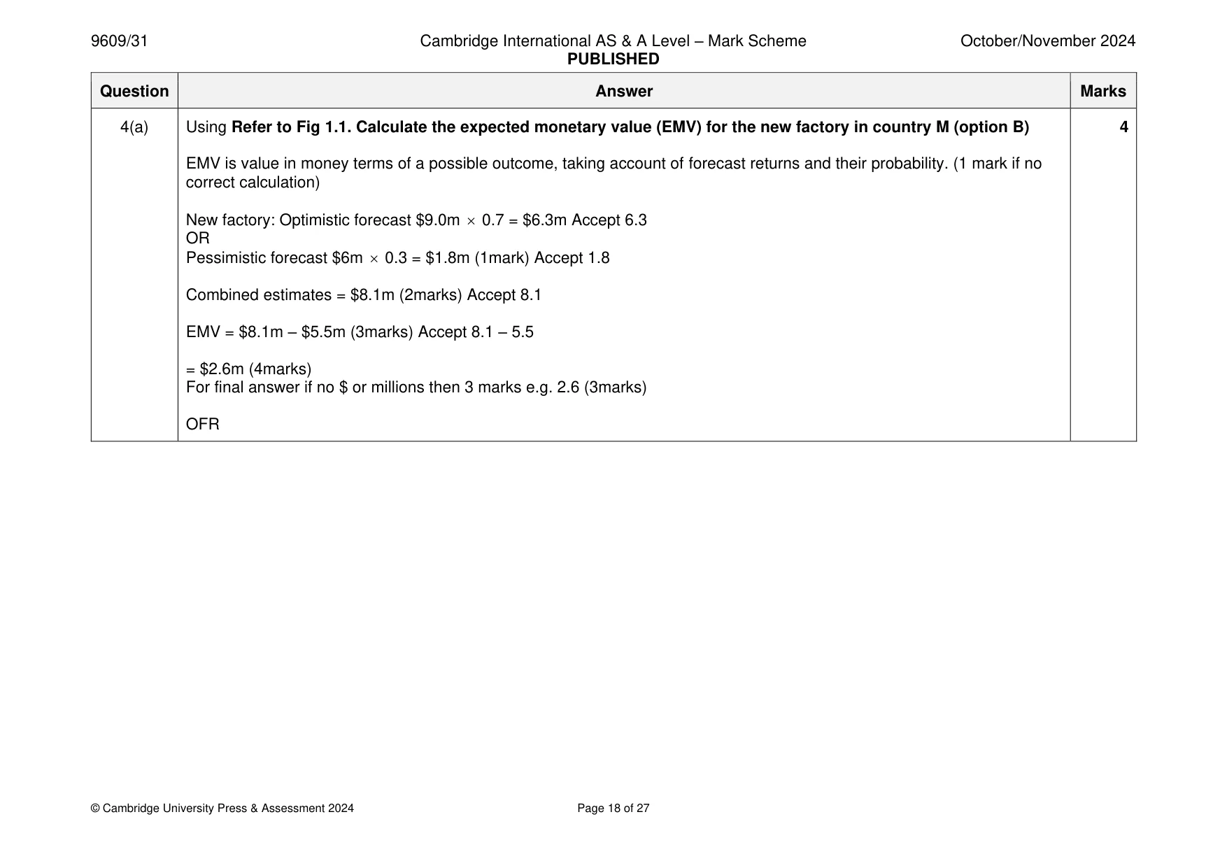 Mark scheme, page 18 of 27