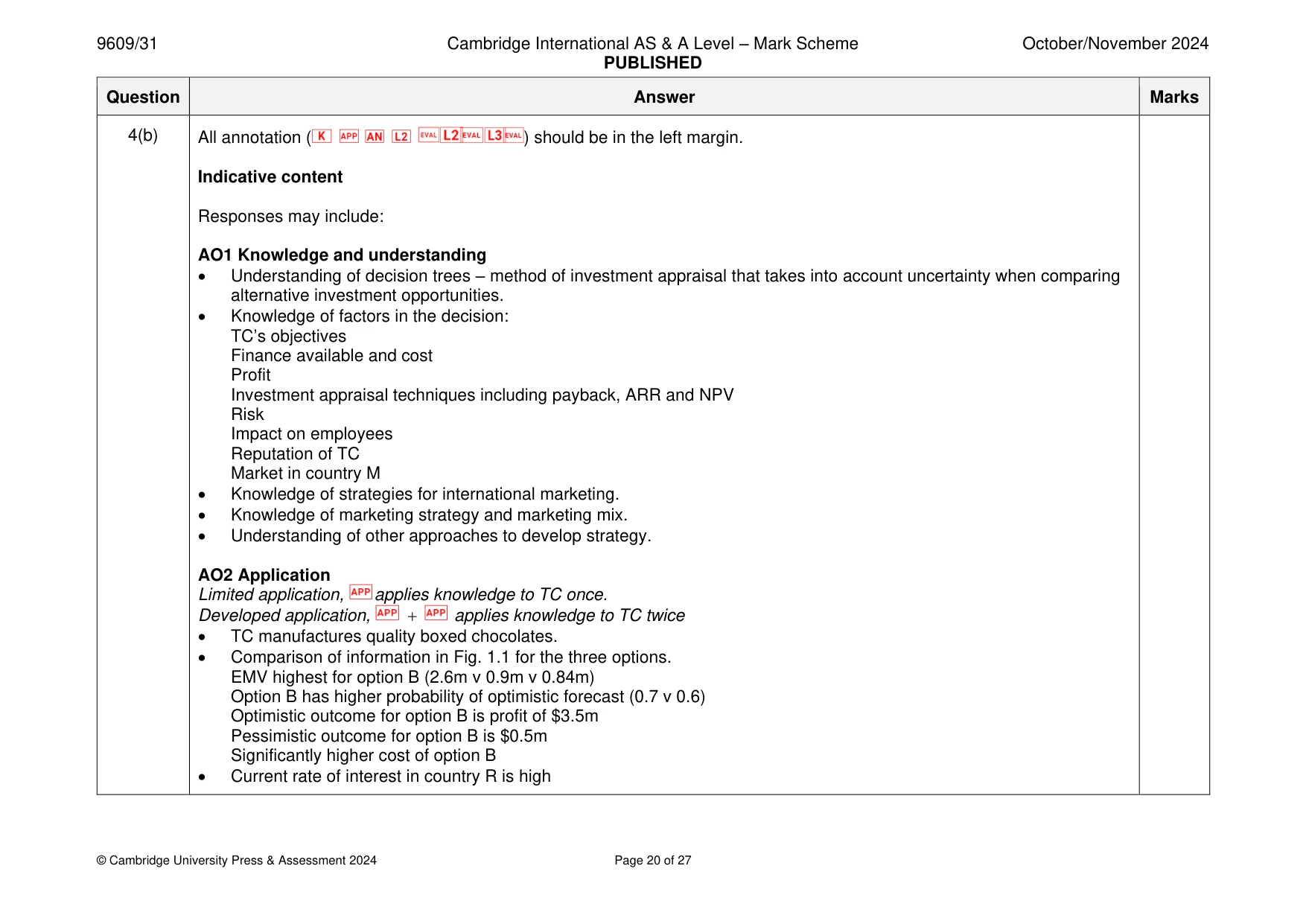 Mark scheme, page 20 of 27
