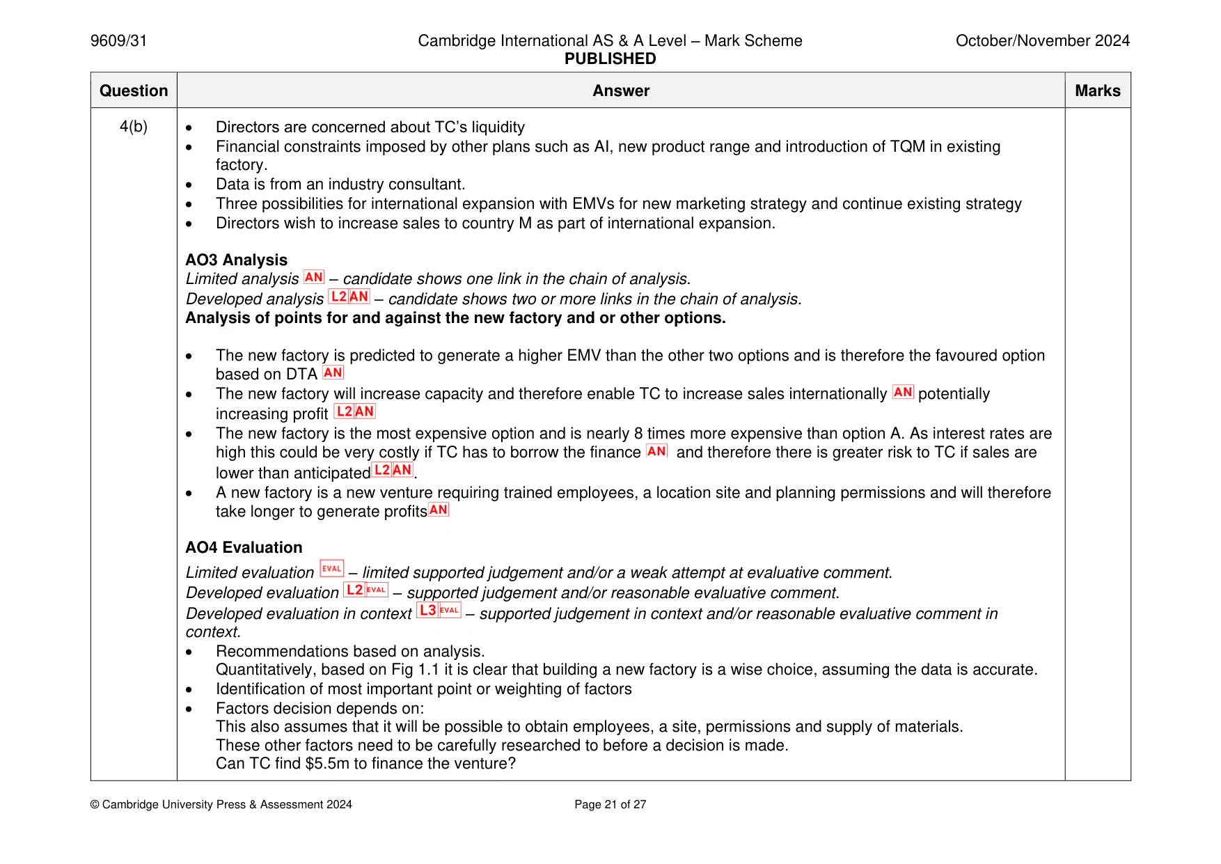 Mark scheme, page 21 of 27