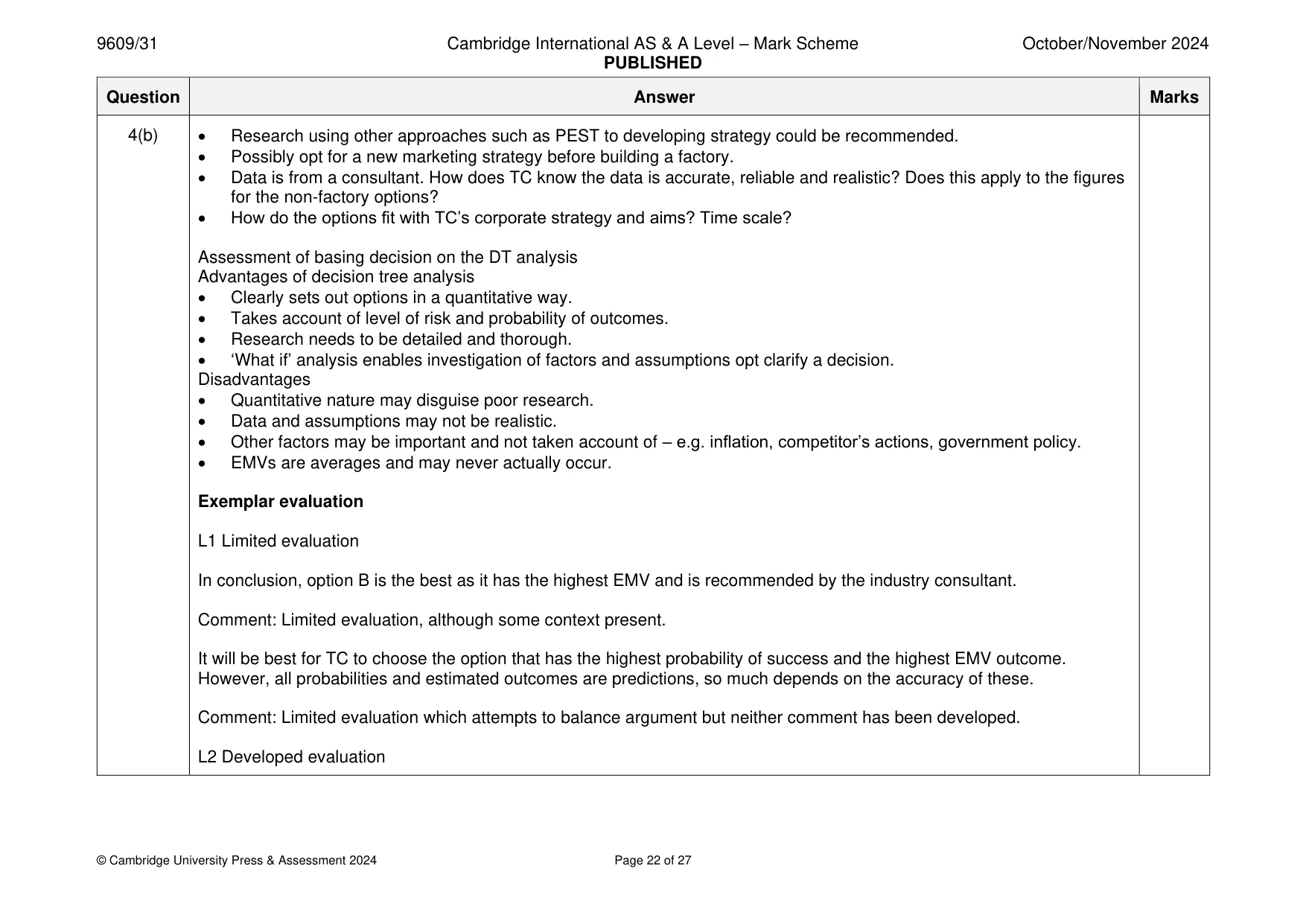 Mark scheme, page 22 of 27