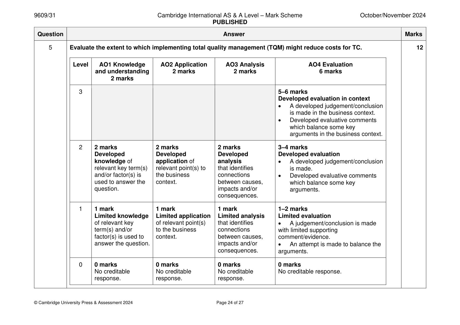 Mark scheme, page 24 of 27