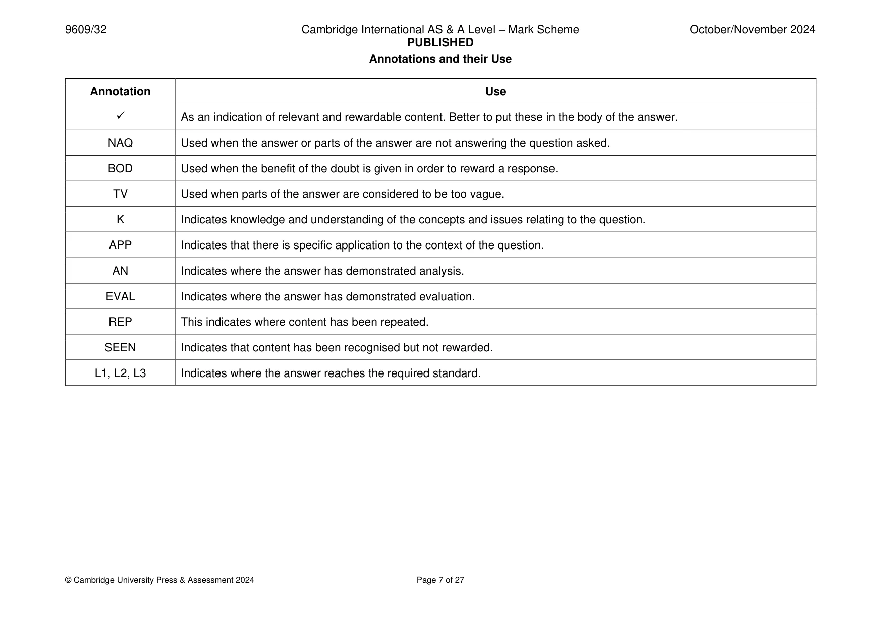 Mark scheme, page 7 of 27