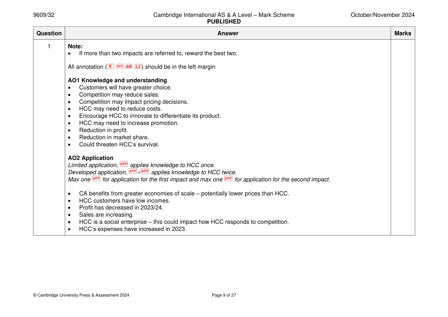 Mark scheme, page 9 of 27