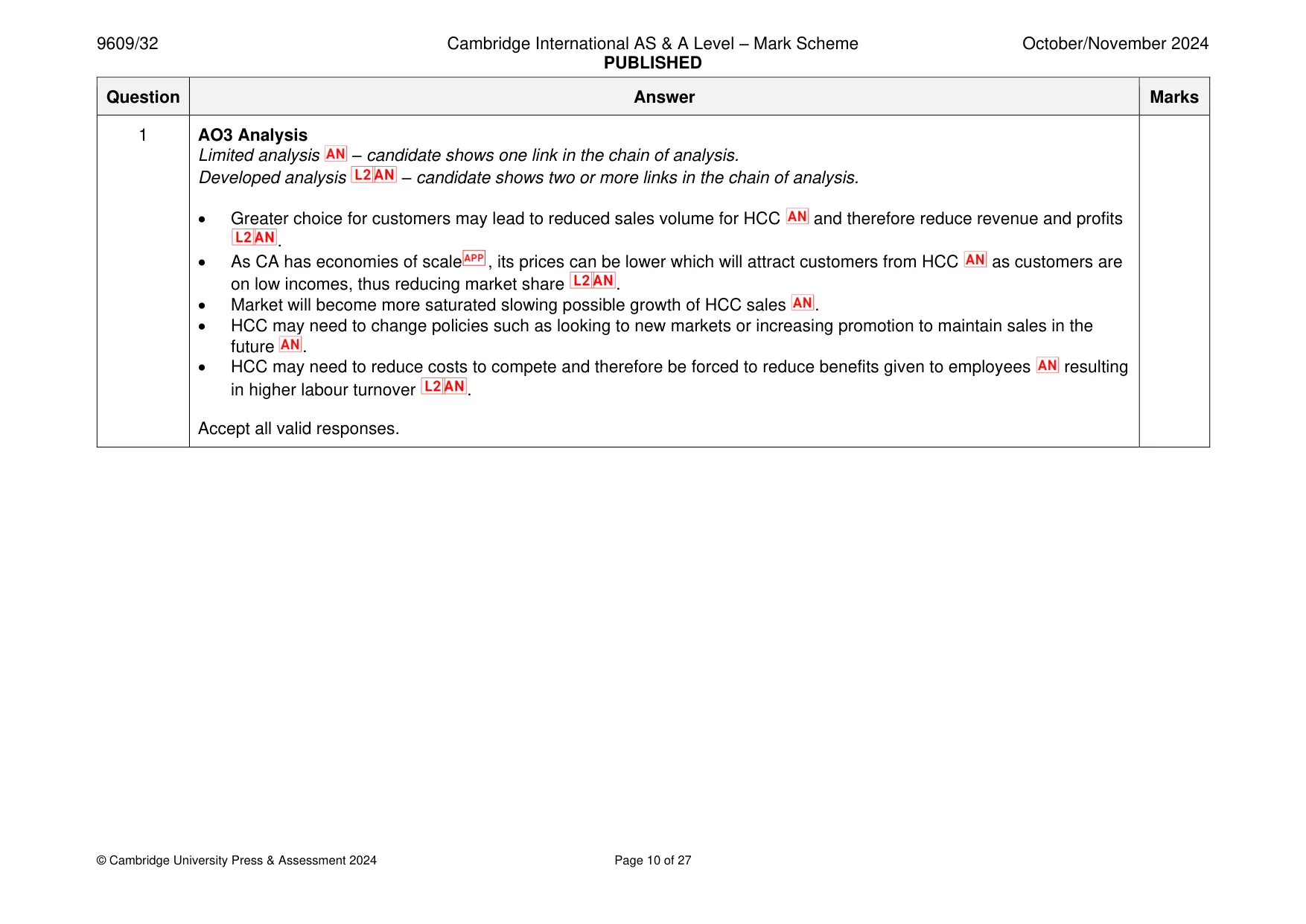 Mark scheme, page 10 of 27