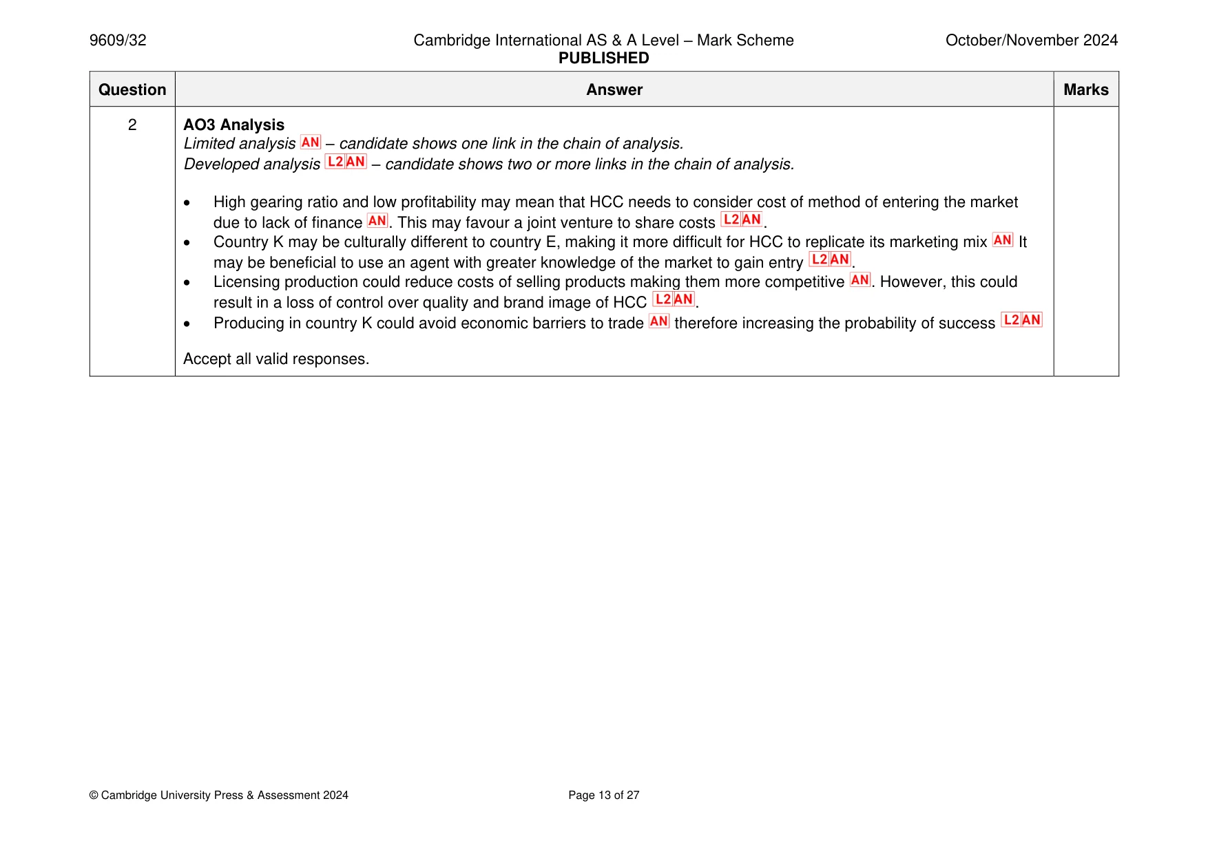 Mark scheme, page 13 of 27