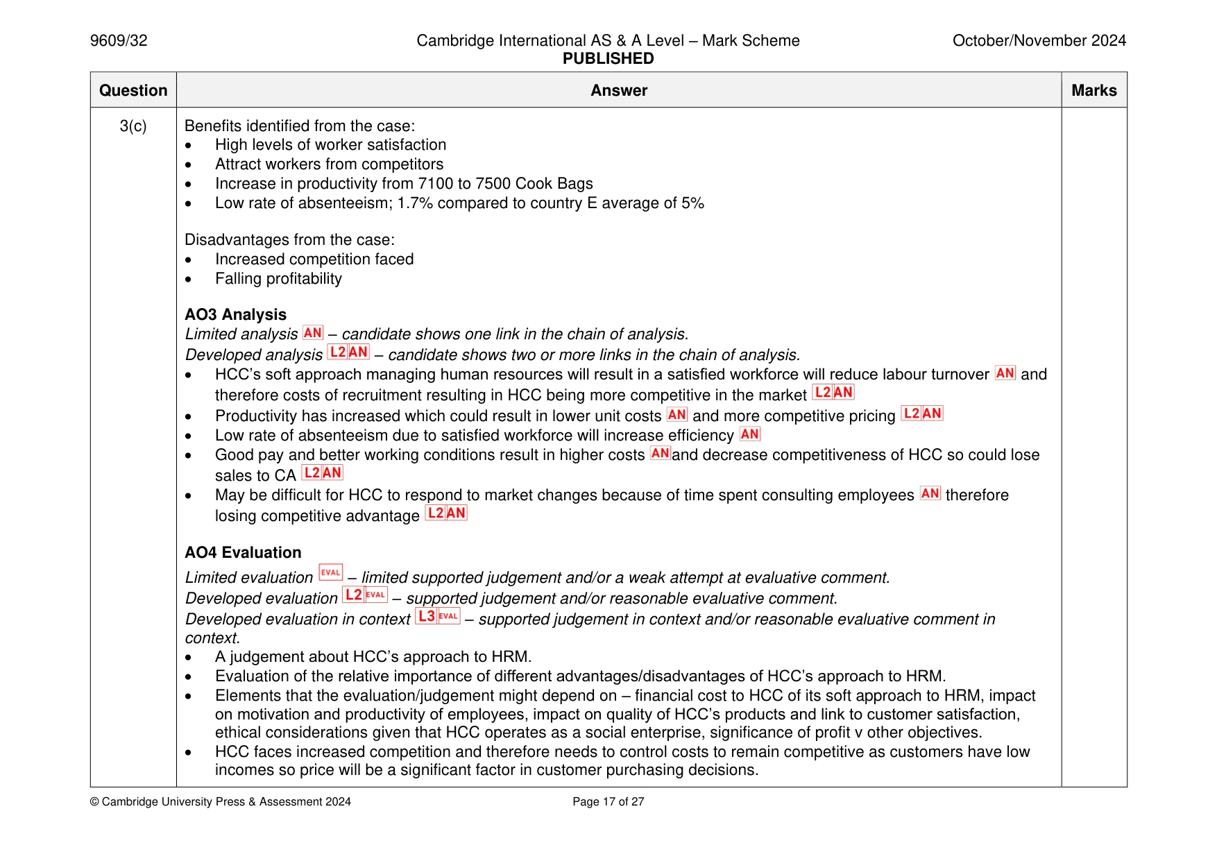 Mark scheme, page 17 of 27