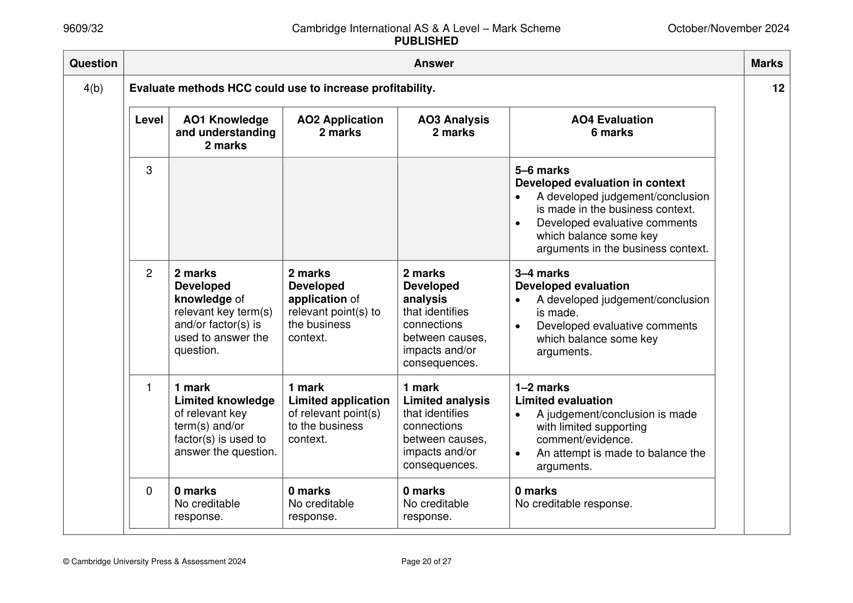 Mark scheme, page 20 of 27