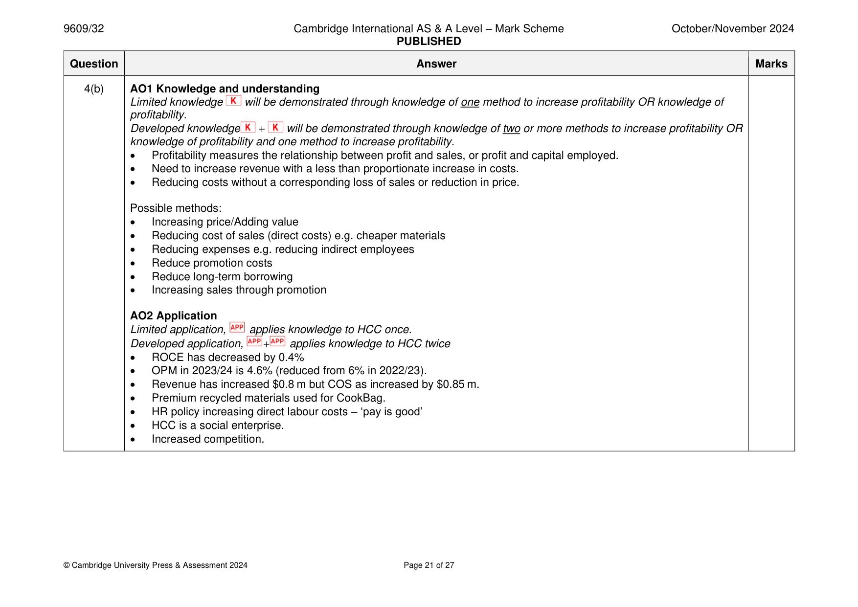 Mark scheme, page 21 of 27