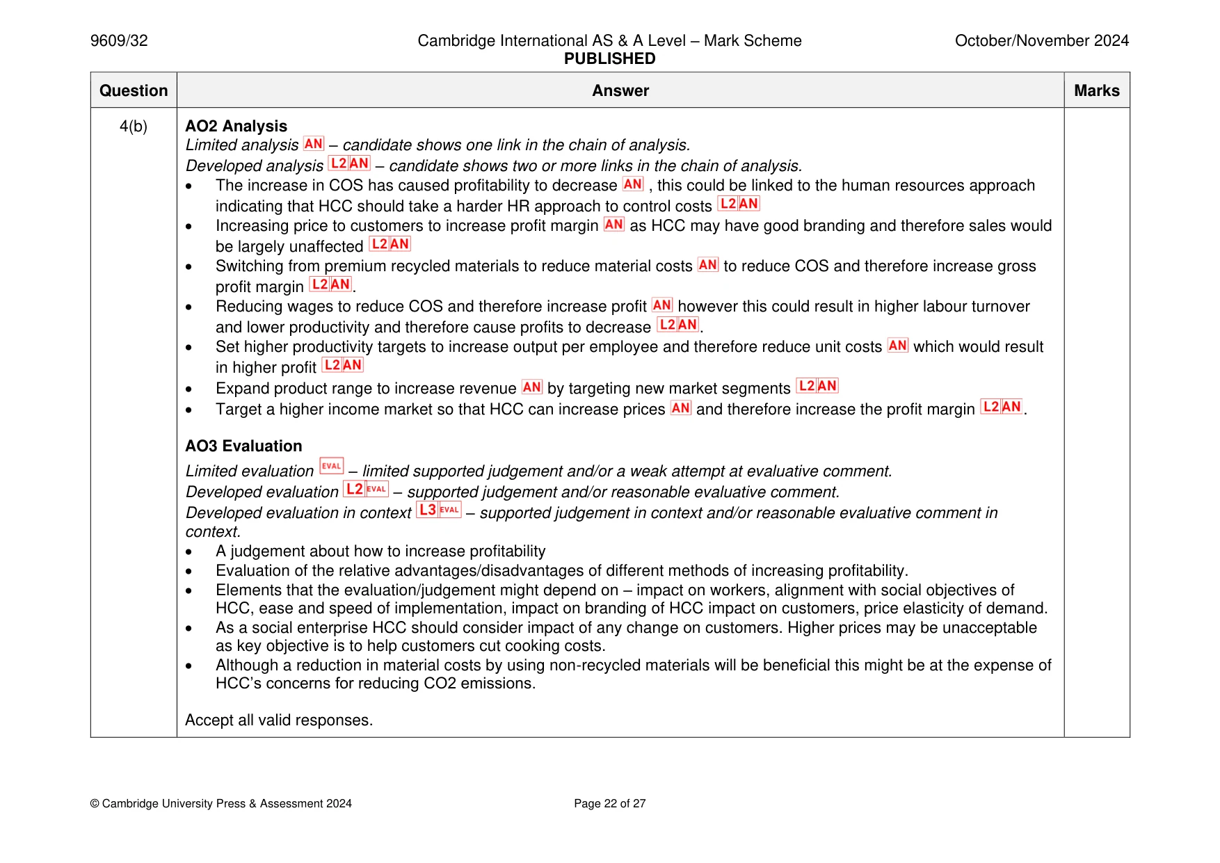 Mark scheme, page 22 of 27