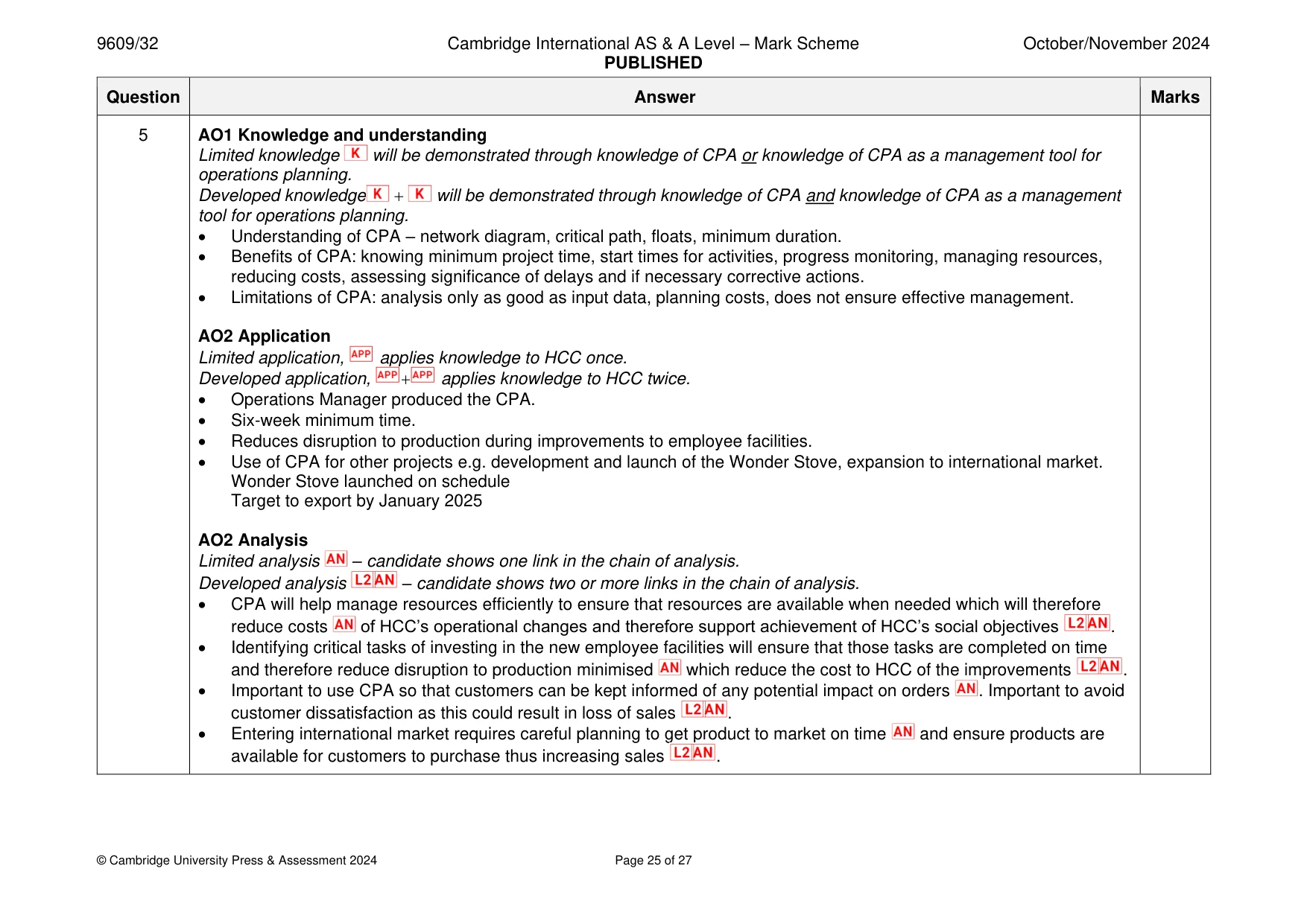 Mark scheme, page 25 of 27