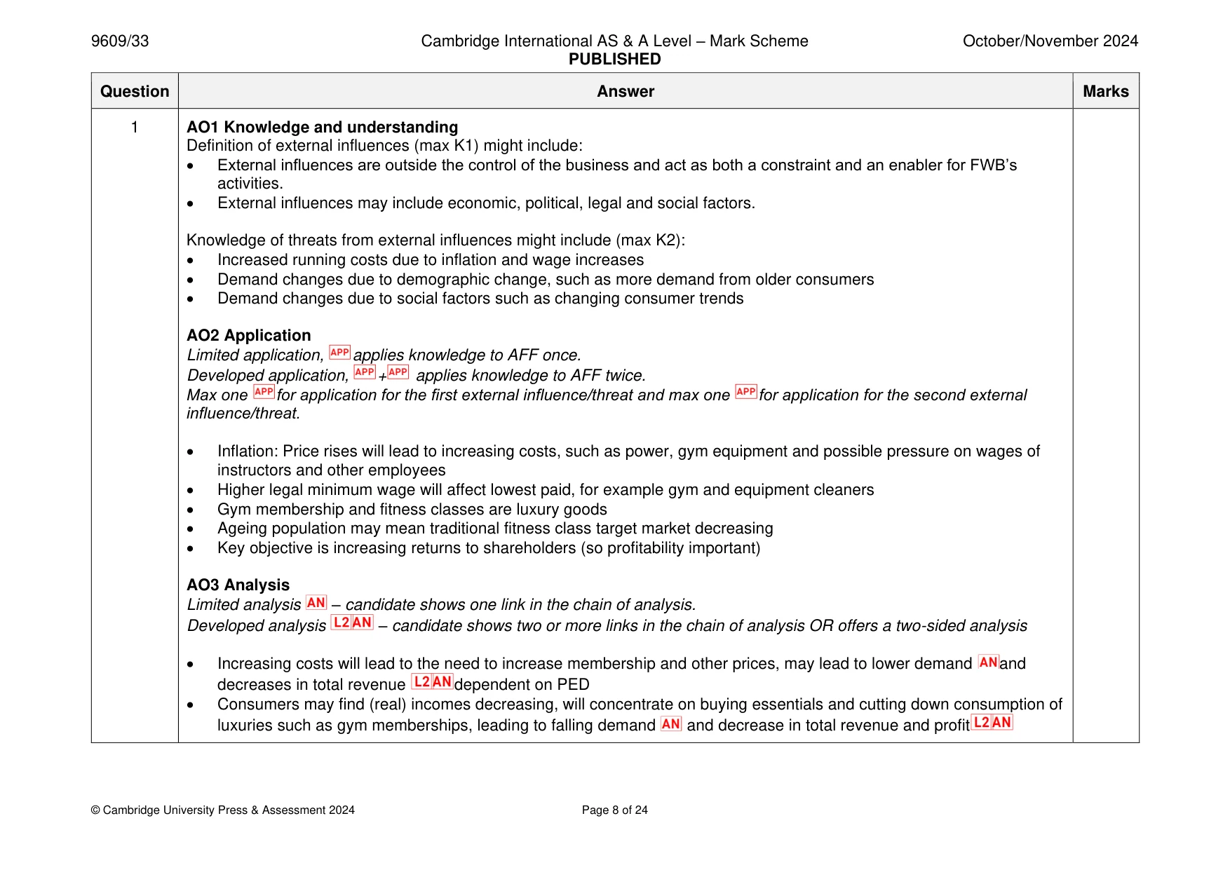 Mark scheme, page 8 of 24