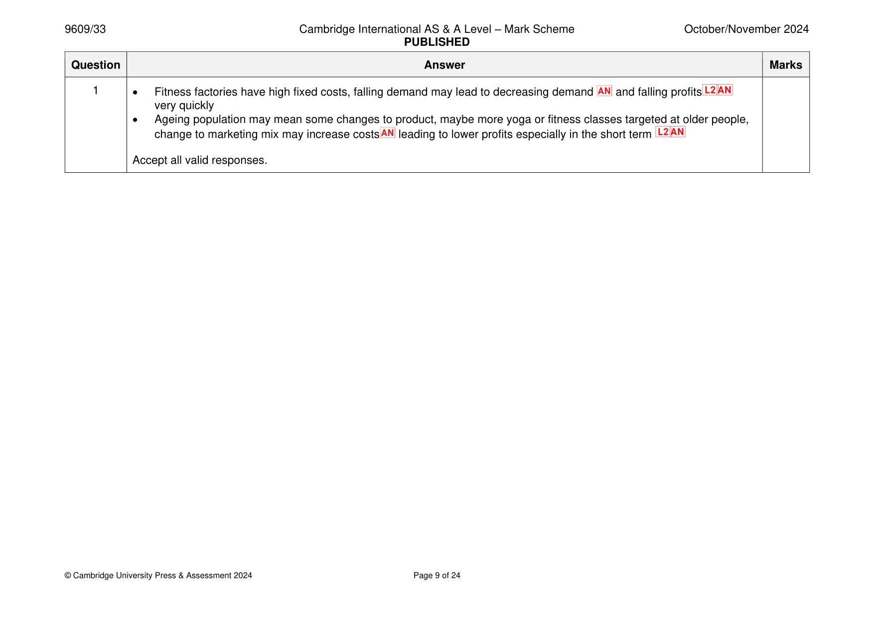 Mark scheme, page 9 of 24