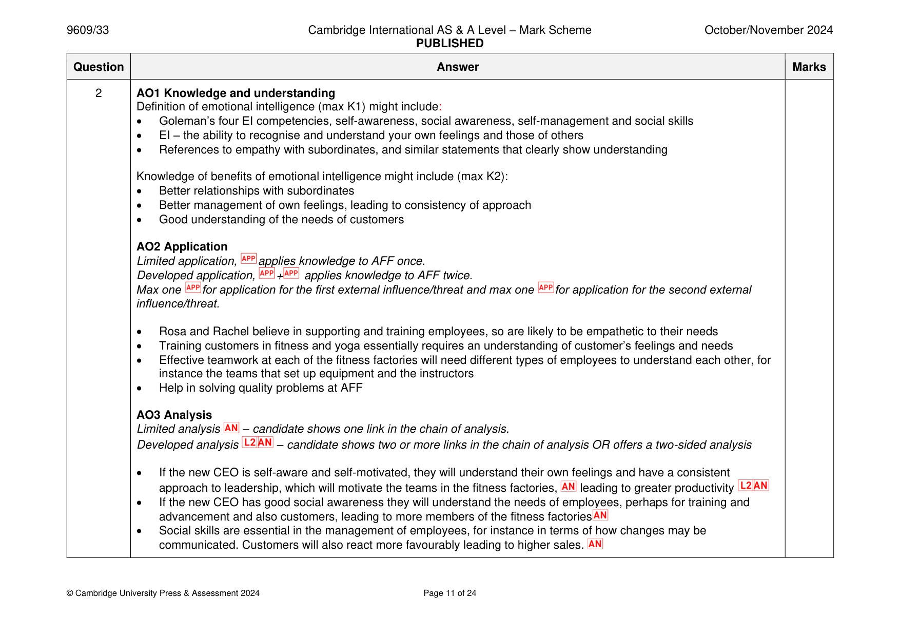 Mark scheme, page 11 of 24