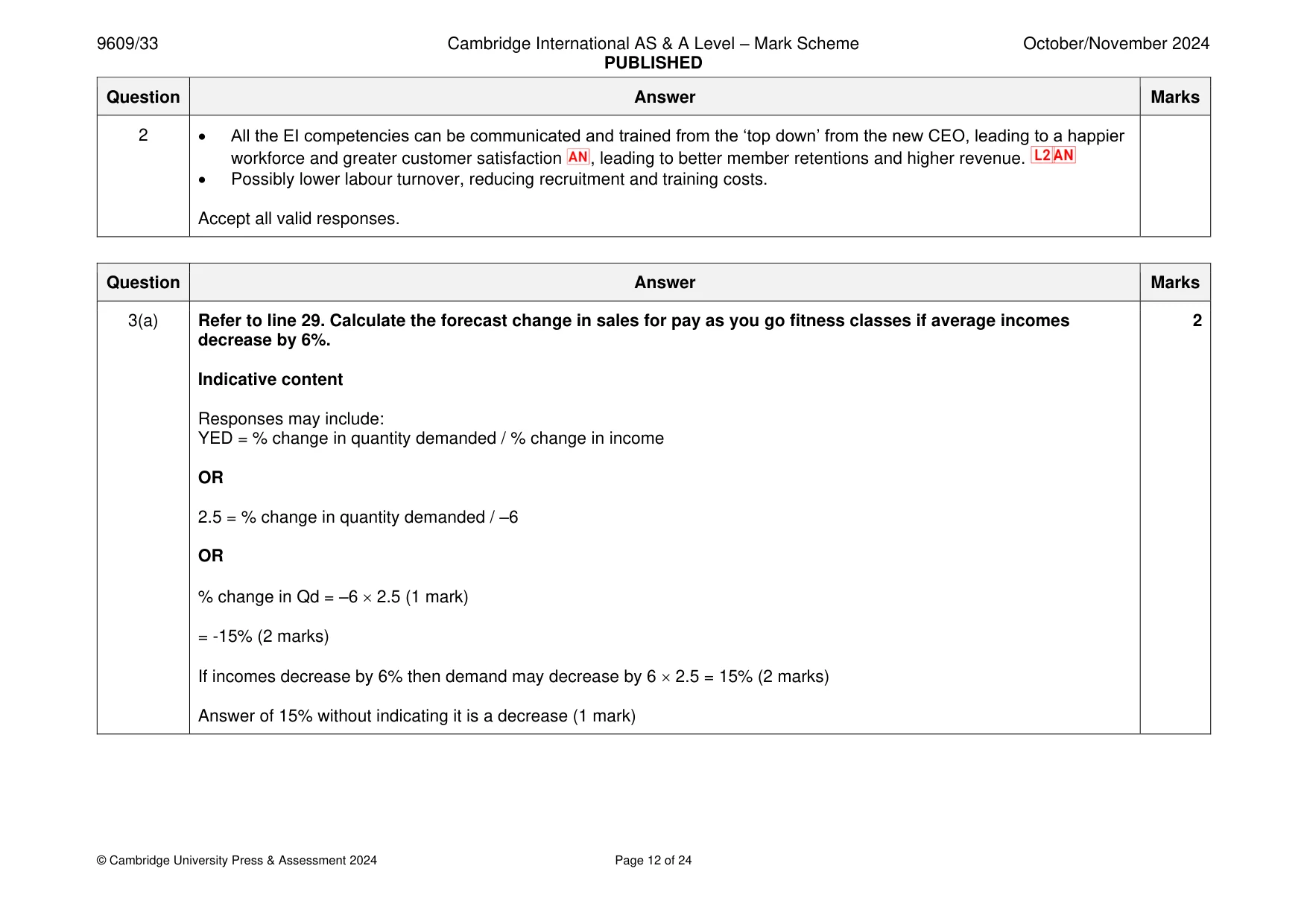 Mark scheme, page 12 of 24