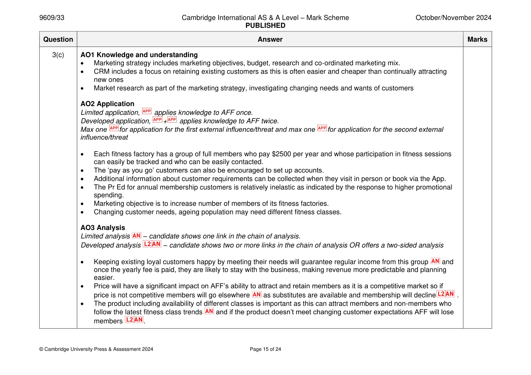 Mark scheme, page 15 of 24