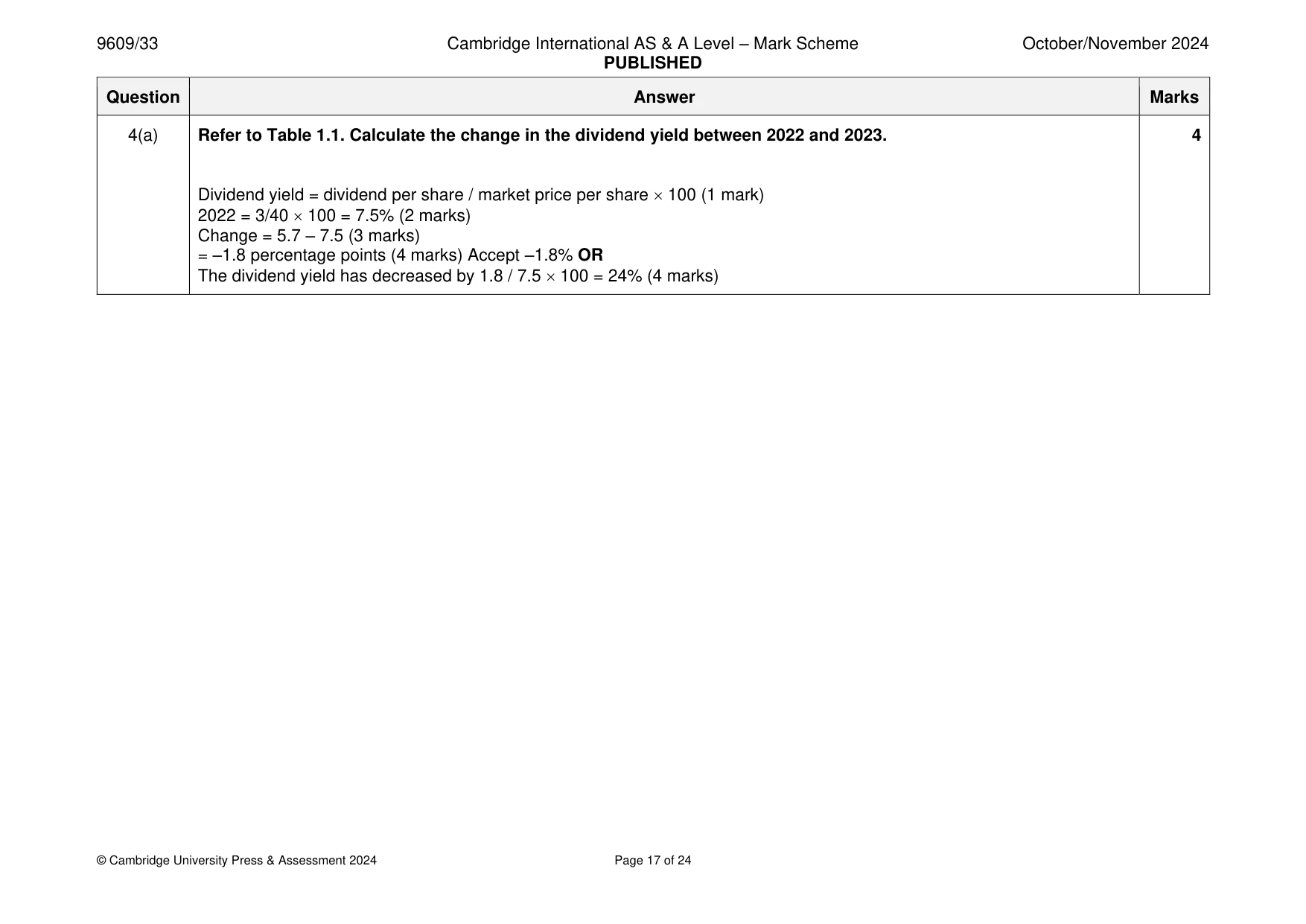 Mark scheme, page 17 of 24
