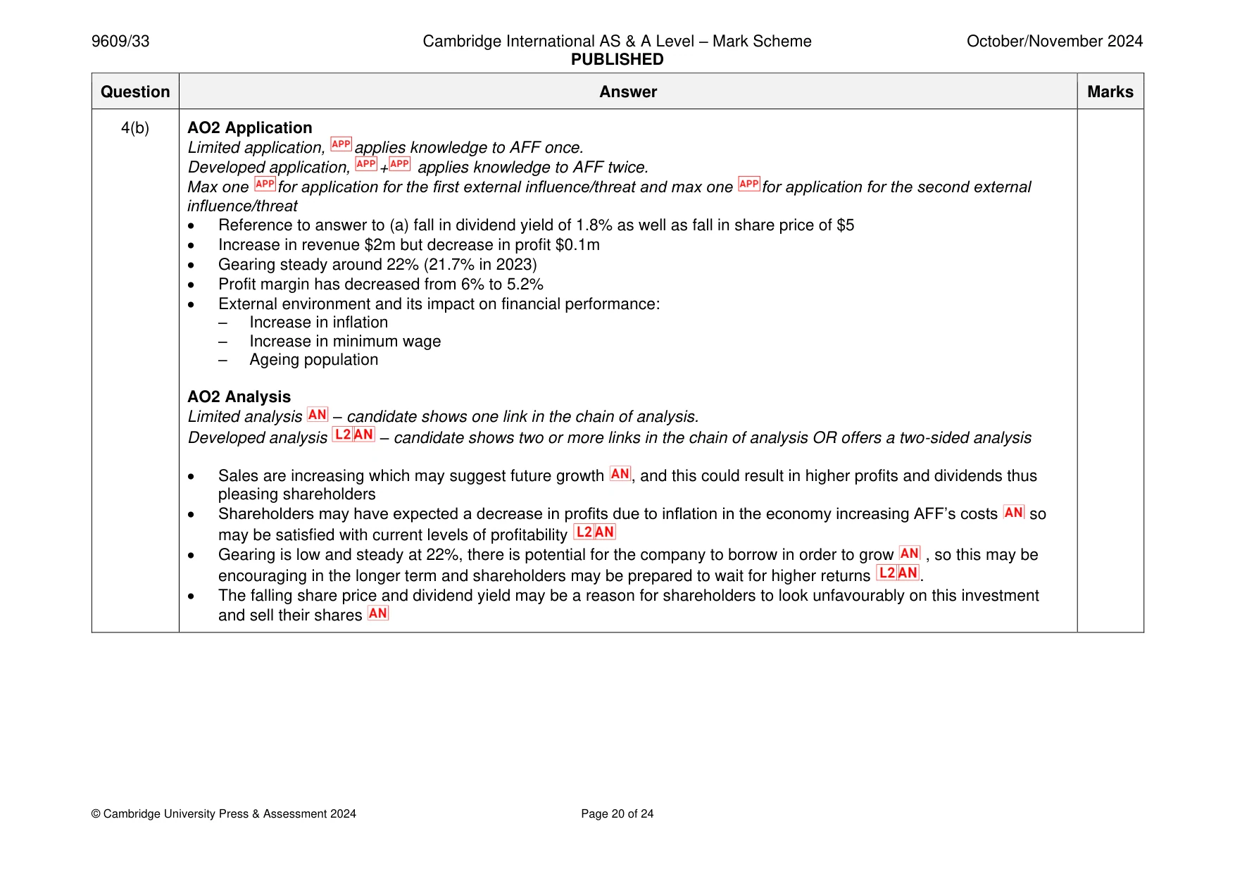 Mark scheme, page 20 of 24
