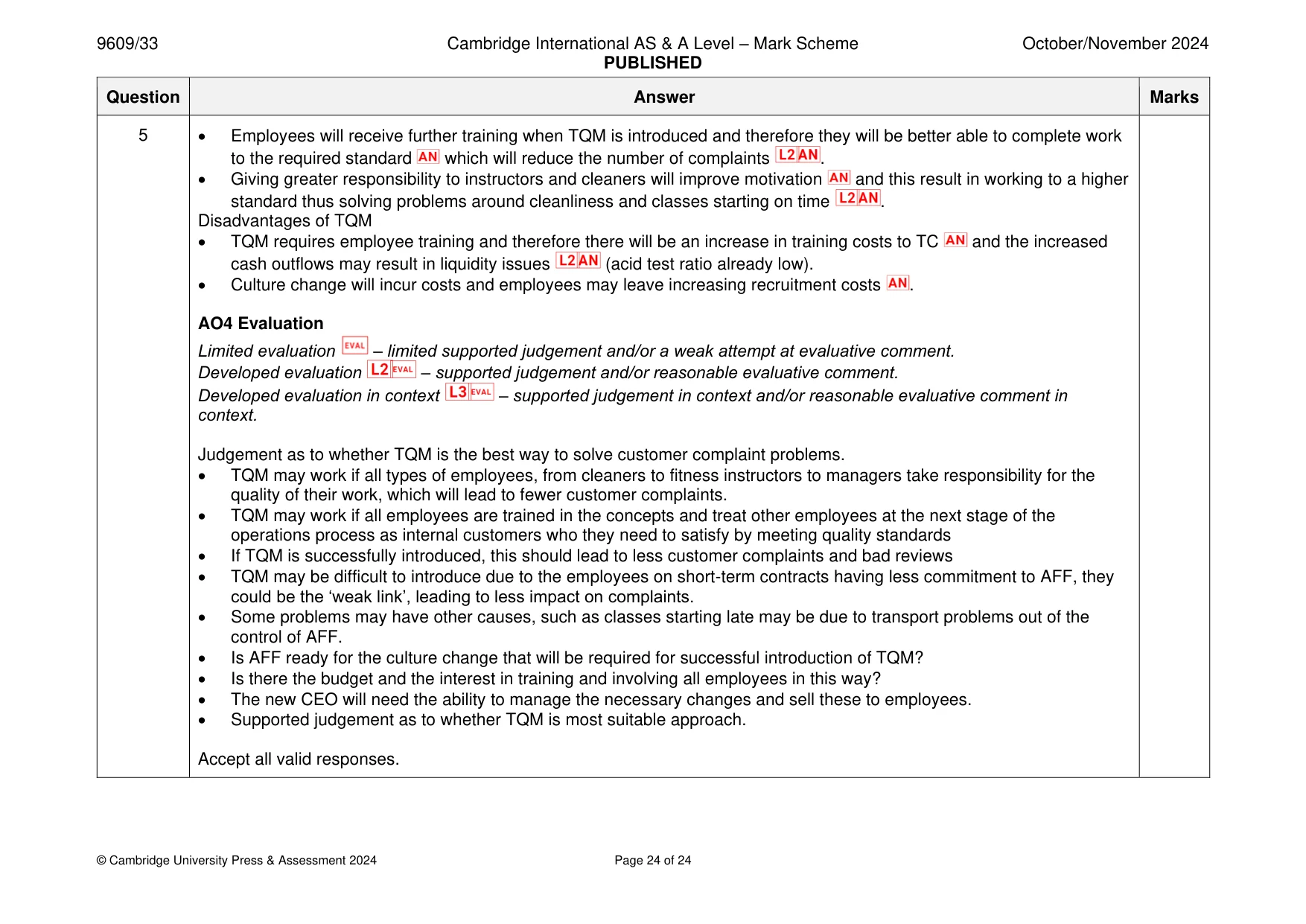 Mark scheme, page 24 of 24