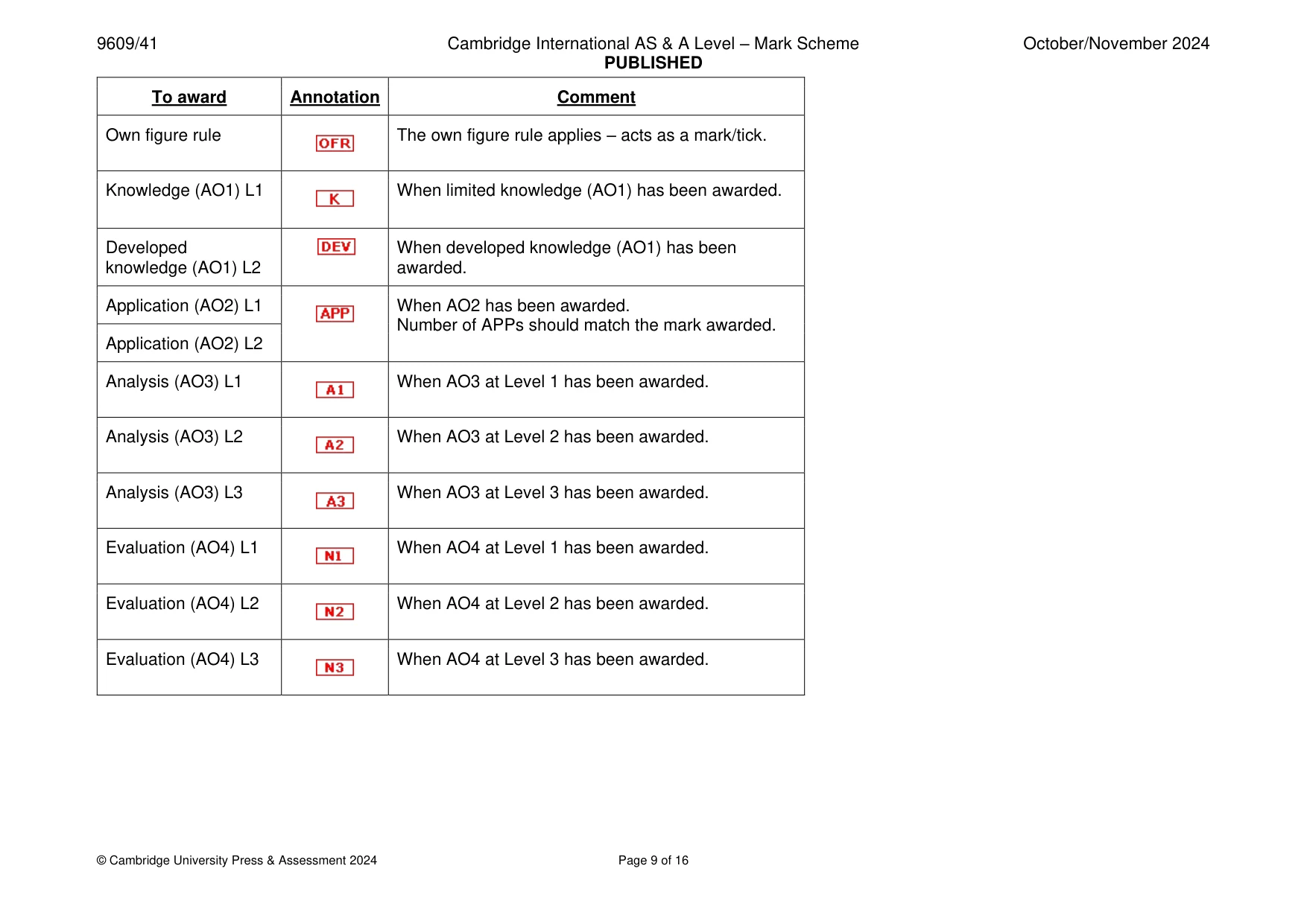 Mark scheme, page 9 of 16