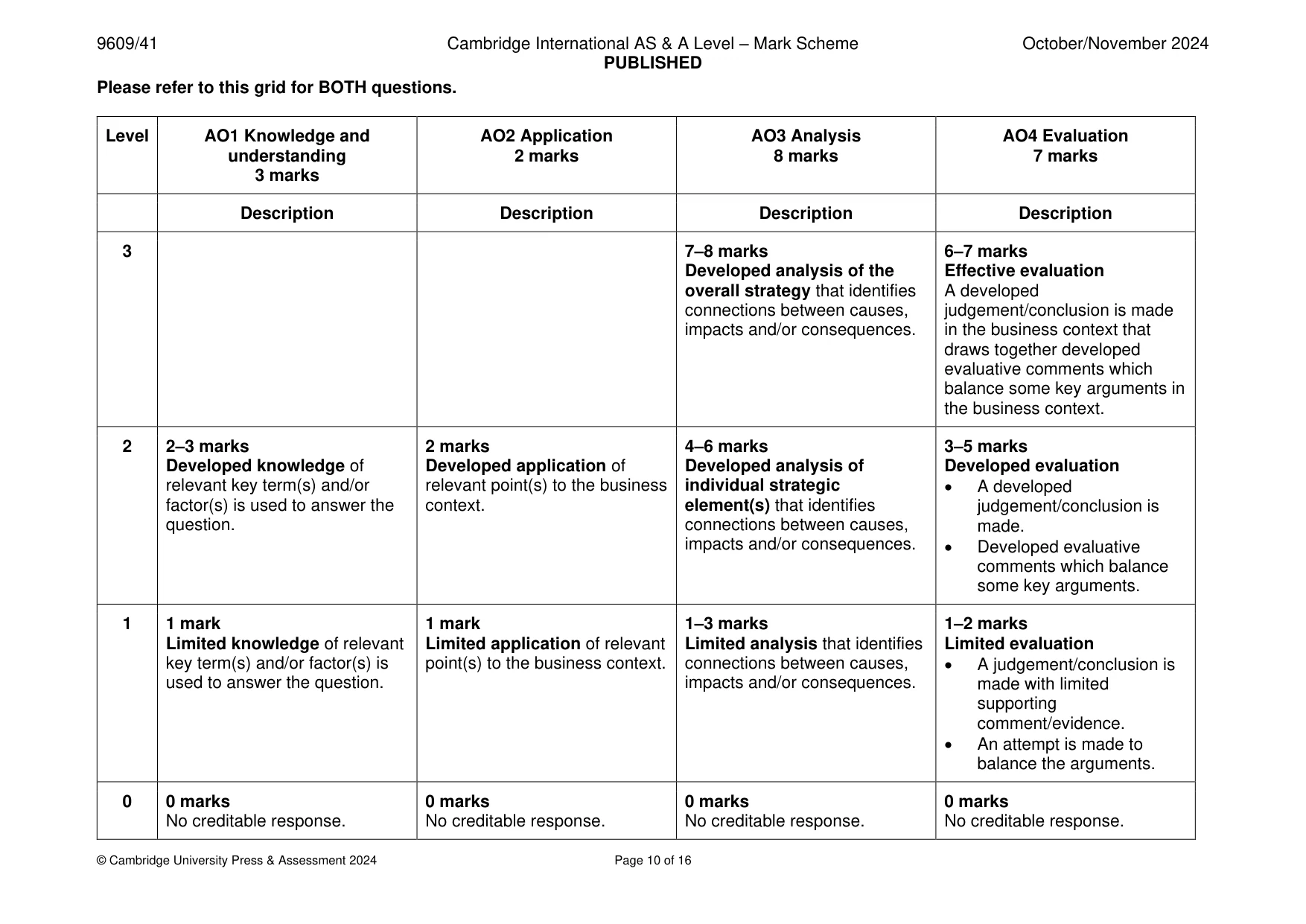 Mark scheme, page 10 of 16