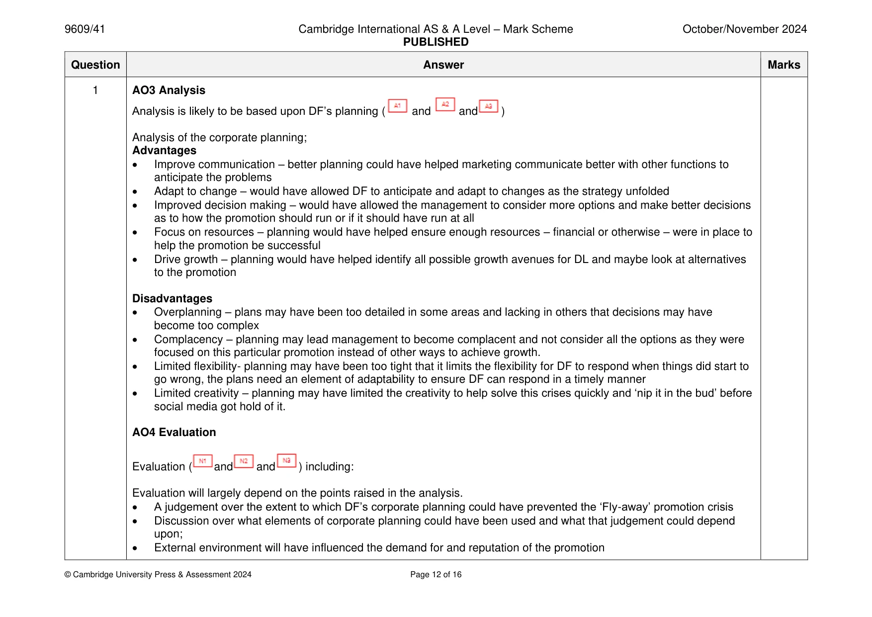 Mark scheme, page 12 of 16