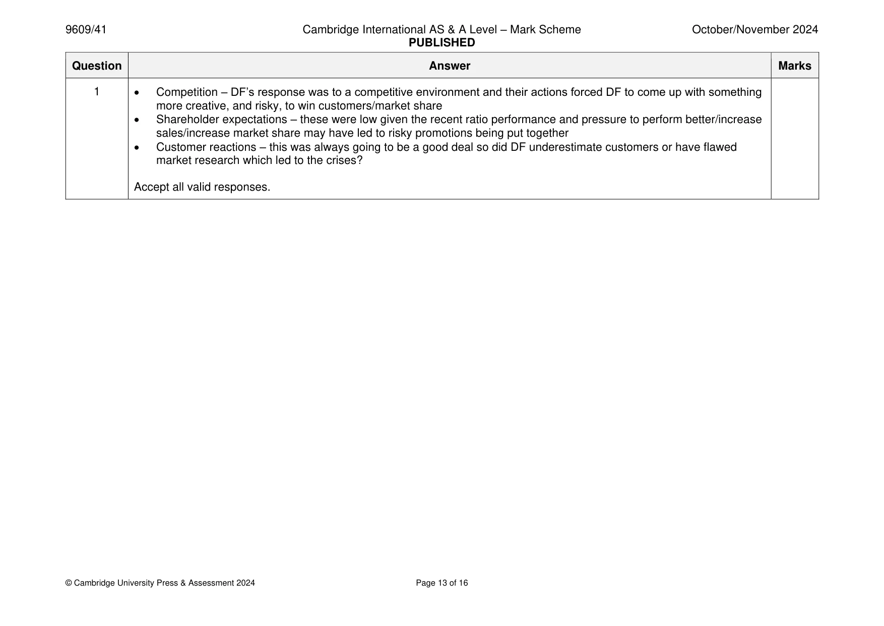 Mark scheme, page 13 of 16