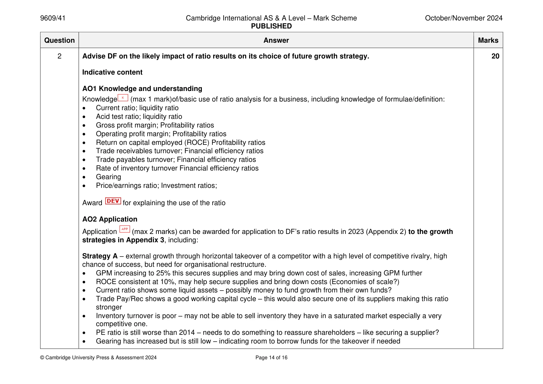 Mark scheme, page 14 of 16