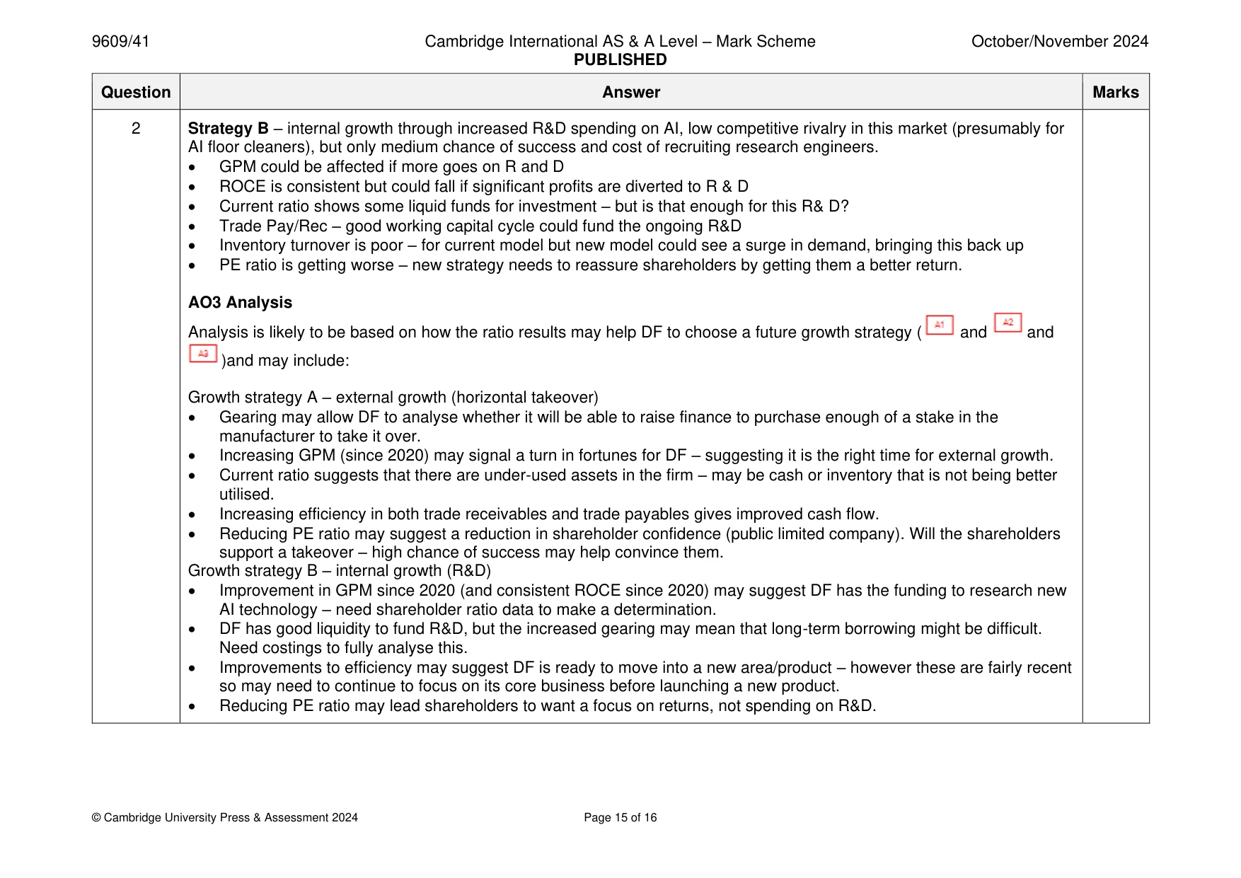 Mark scheme, page 15 of 16