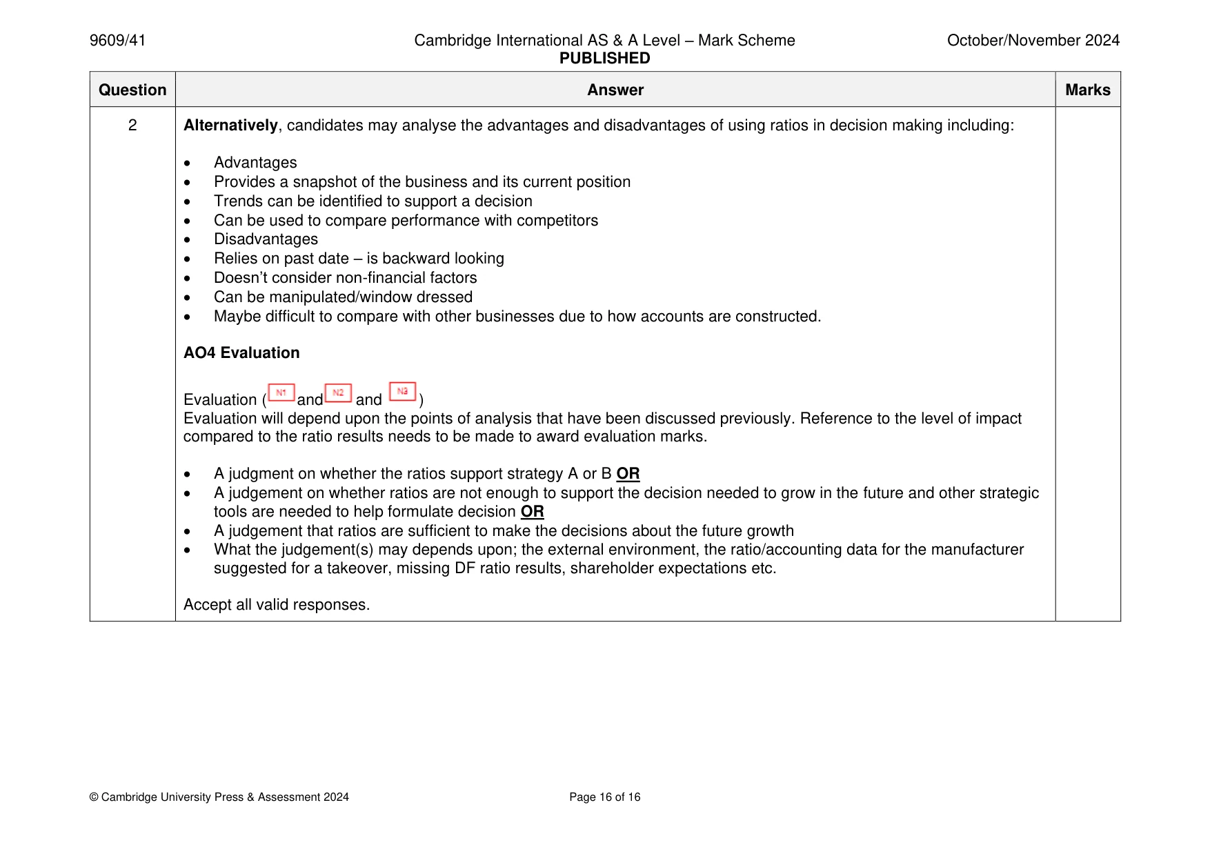 Mark scheme, page 16 of 16