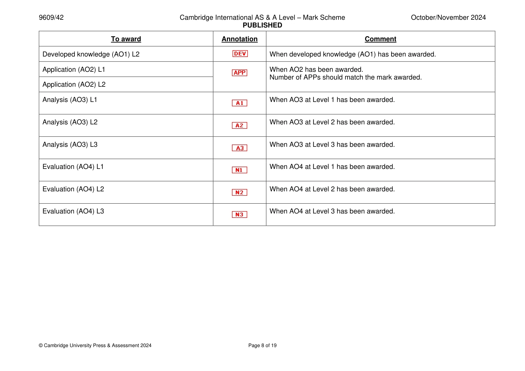 Mark scheme, page 8 of 19