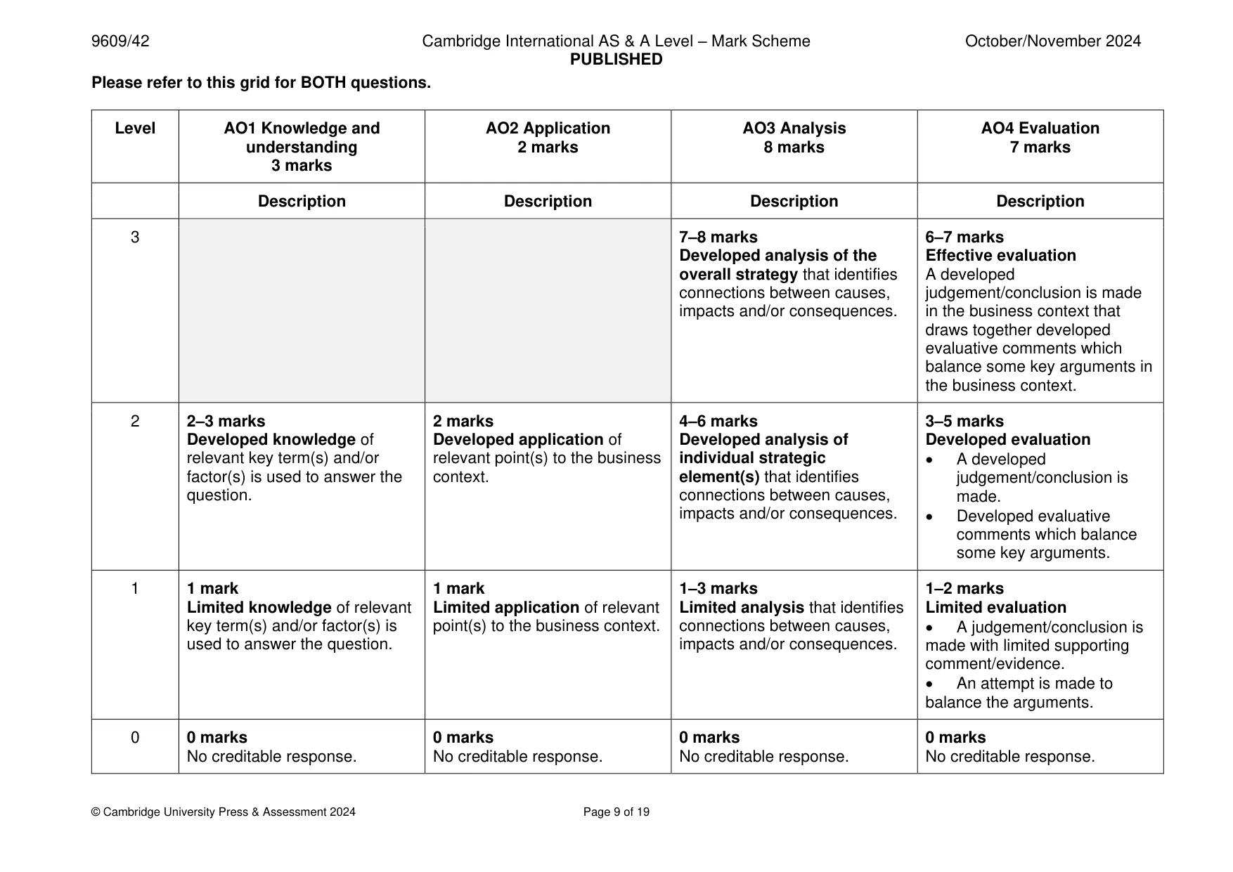 Mark scheme, page 9 of 19