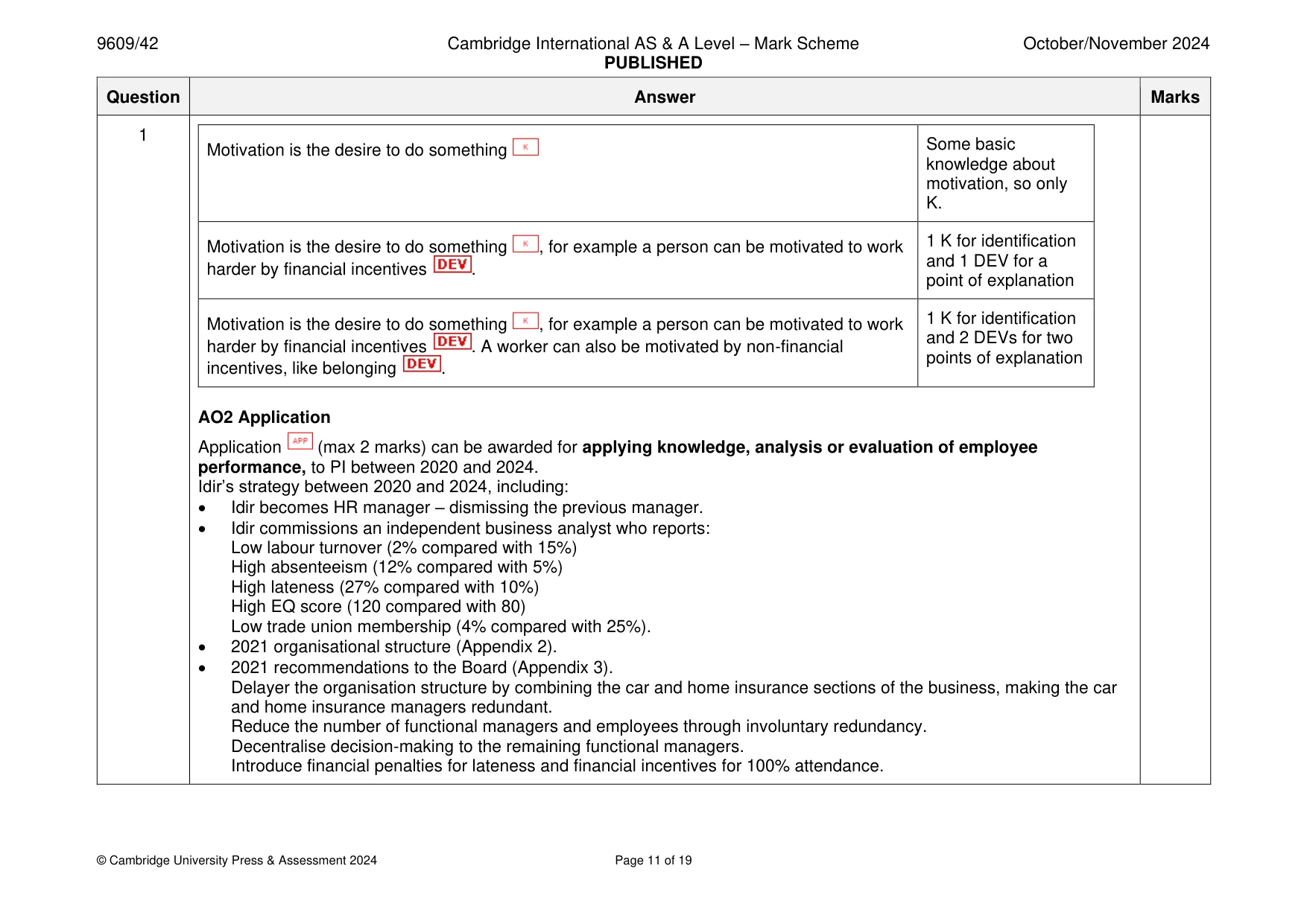 Mark scheme, page 11 of 19