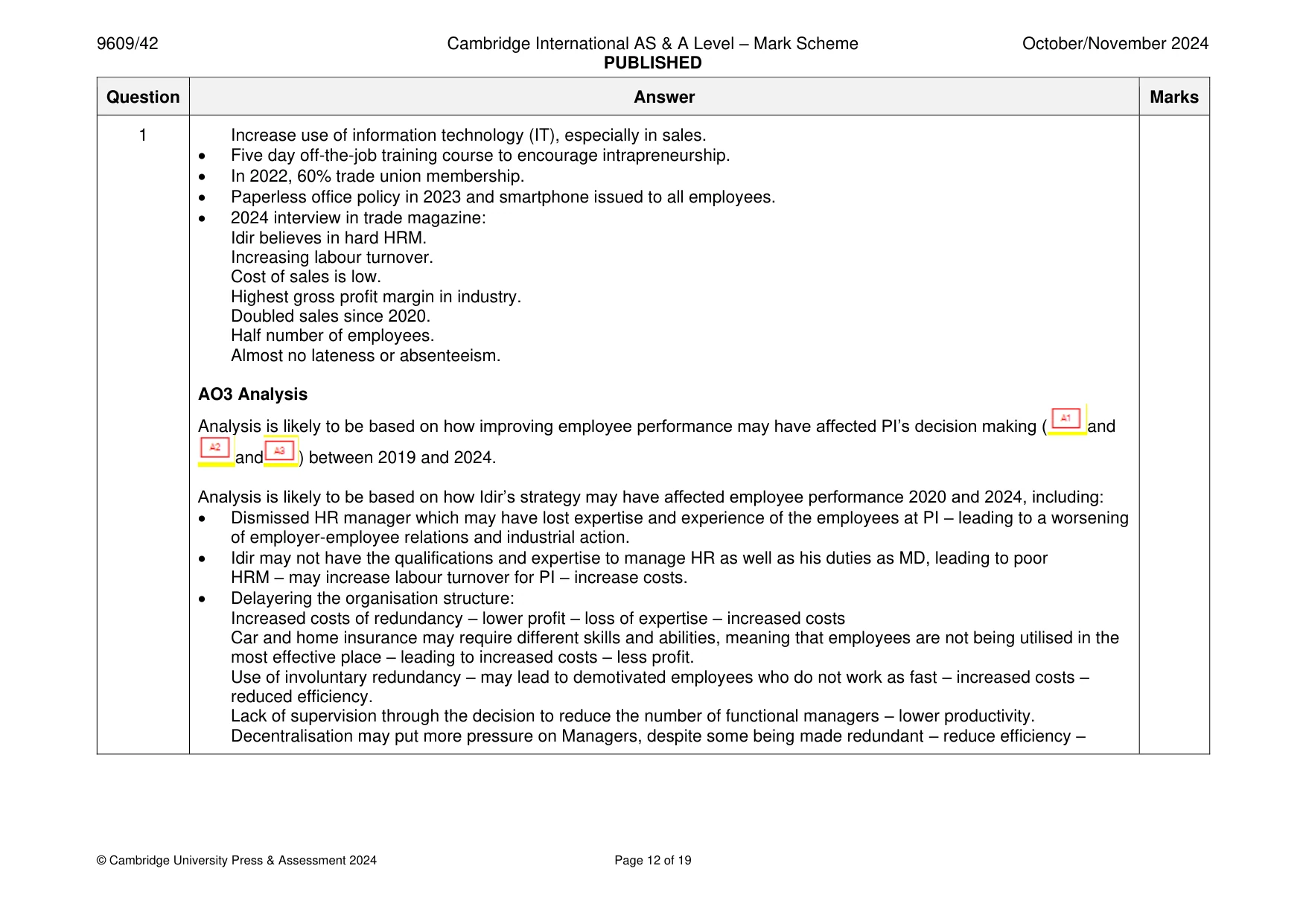 Mark scheme, page 12 of 19