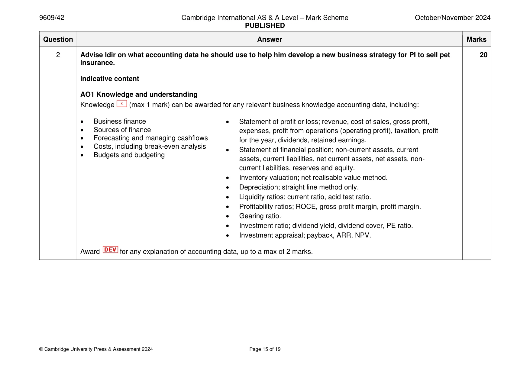 Mark scheme, page 15 of 19