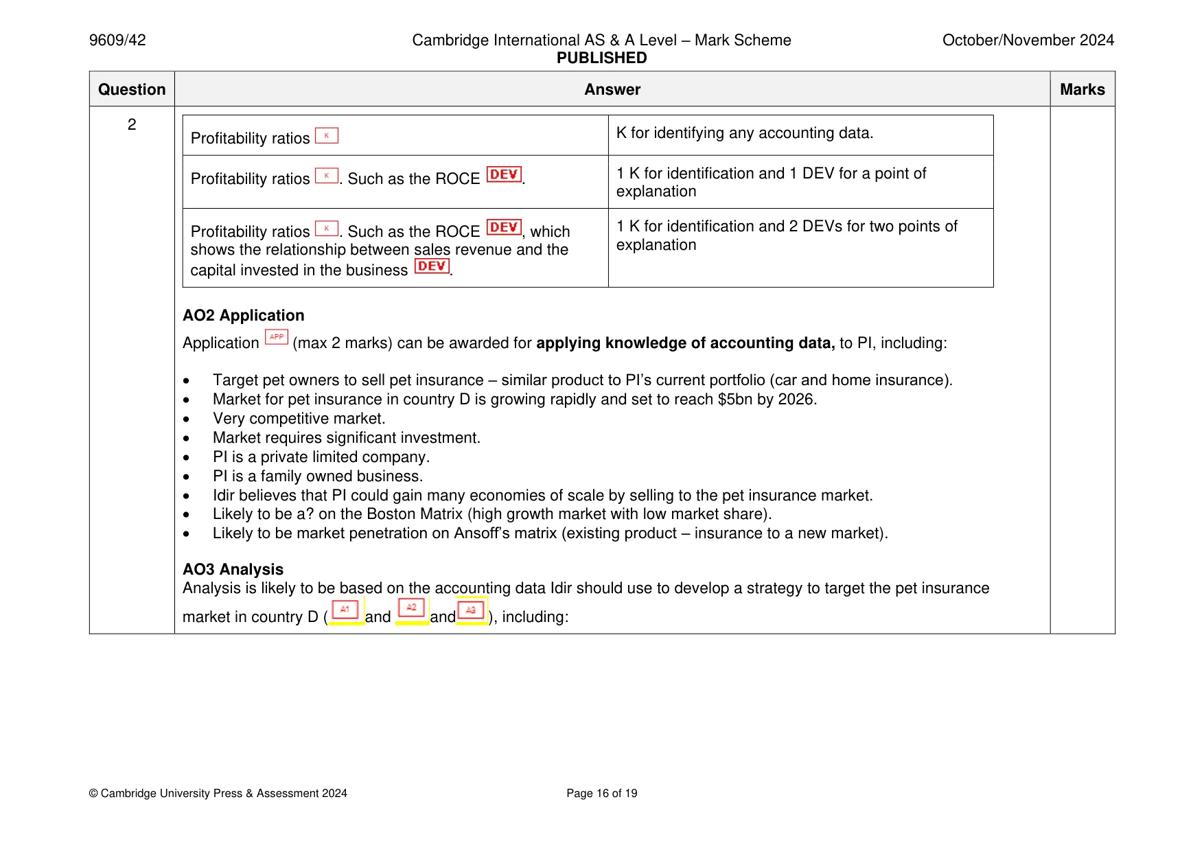 Mark scheme, page 16 of 19
