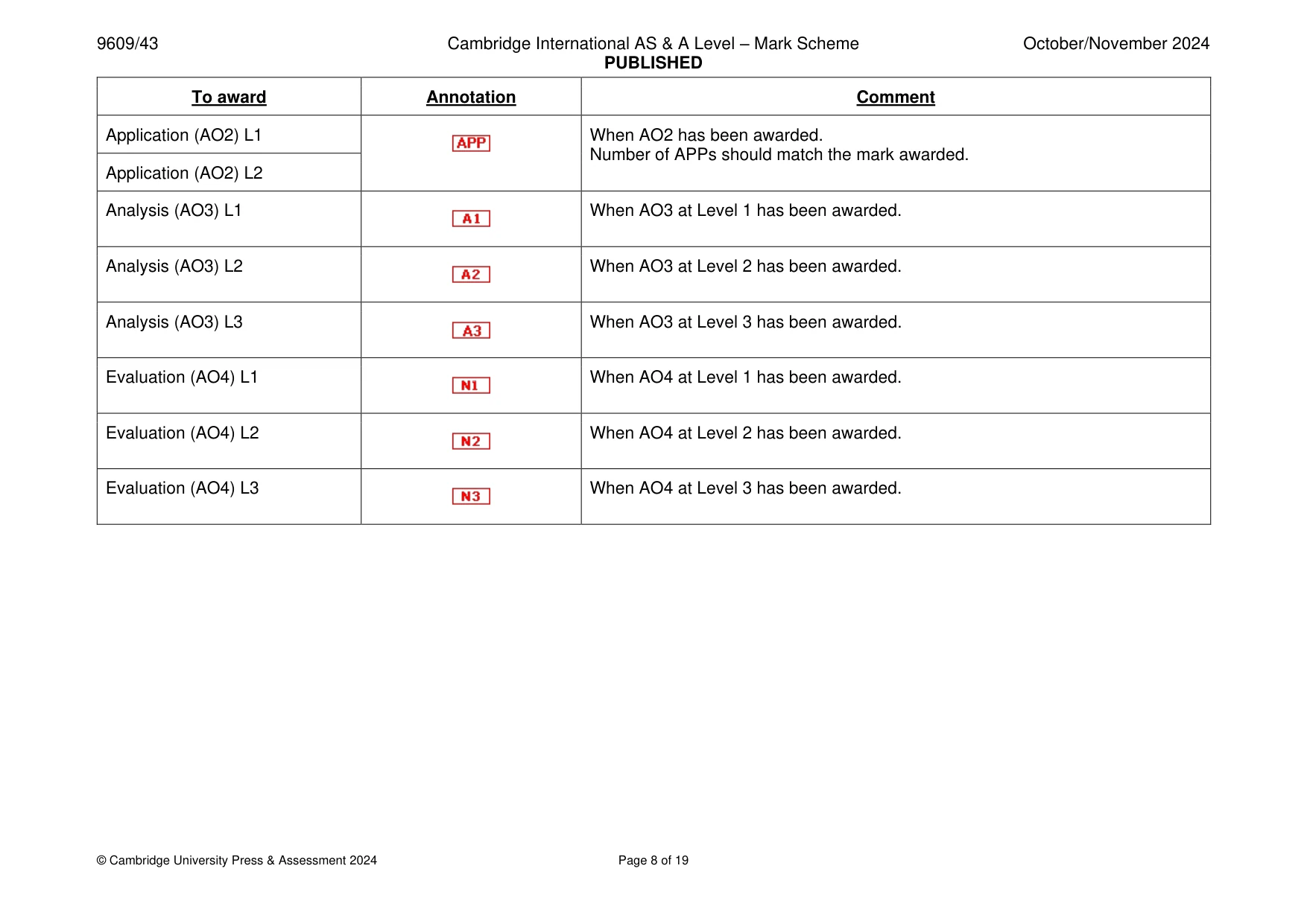 Mark scheme, page 8 of 19
