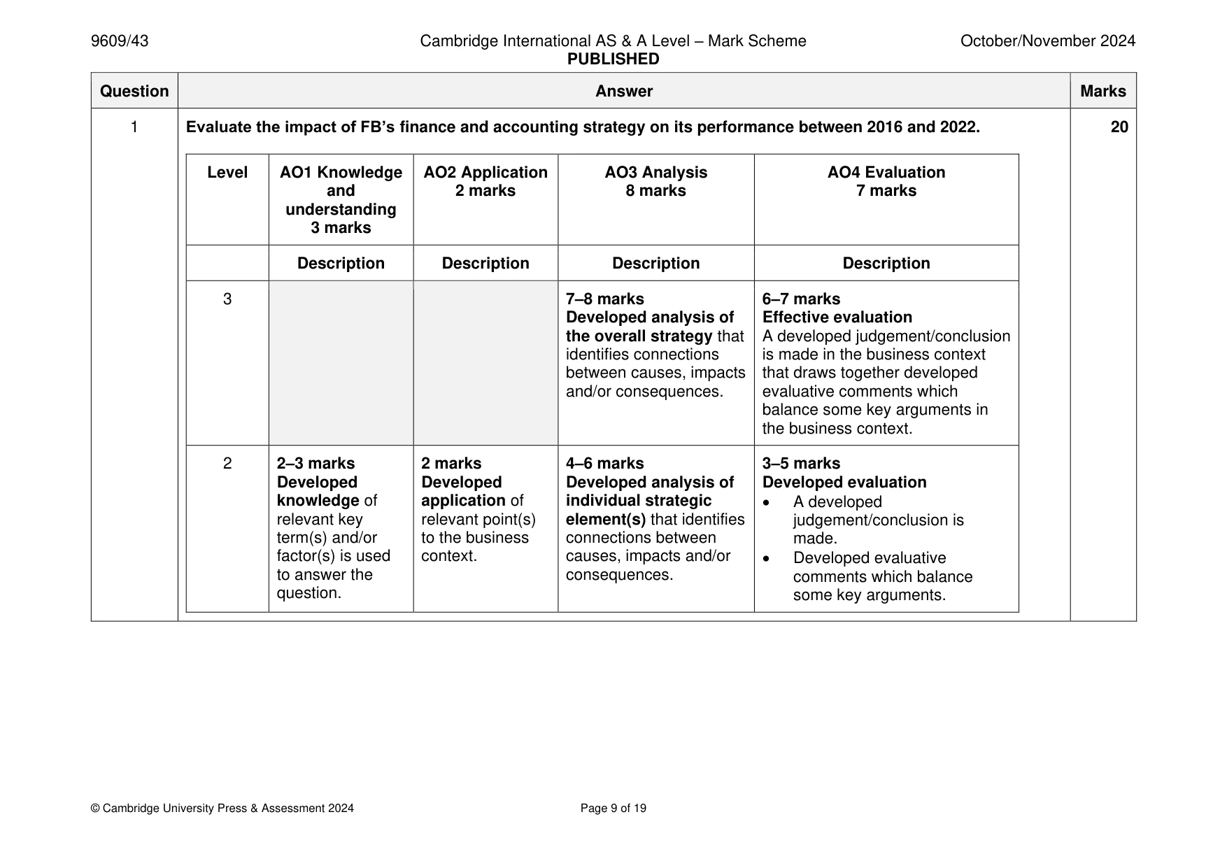 Mark scheme, page 9 of 19