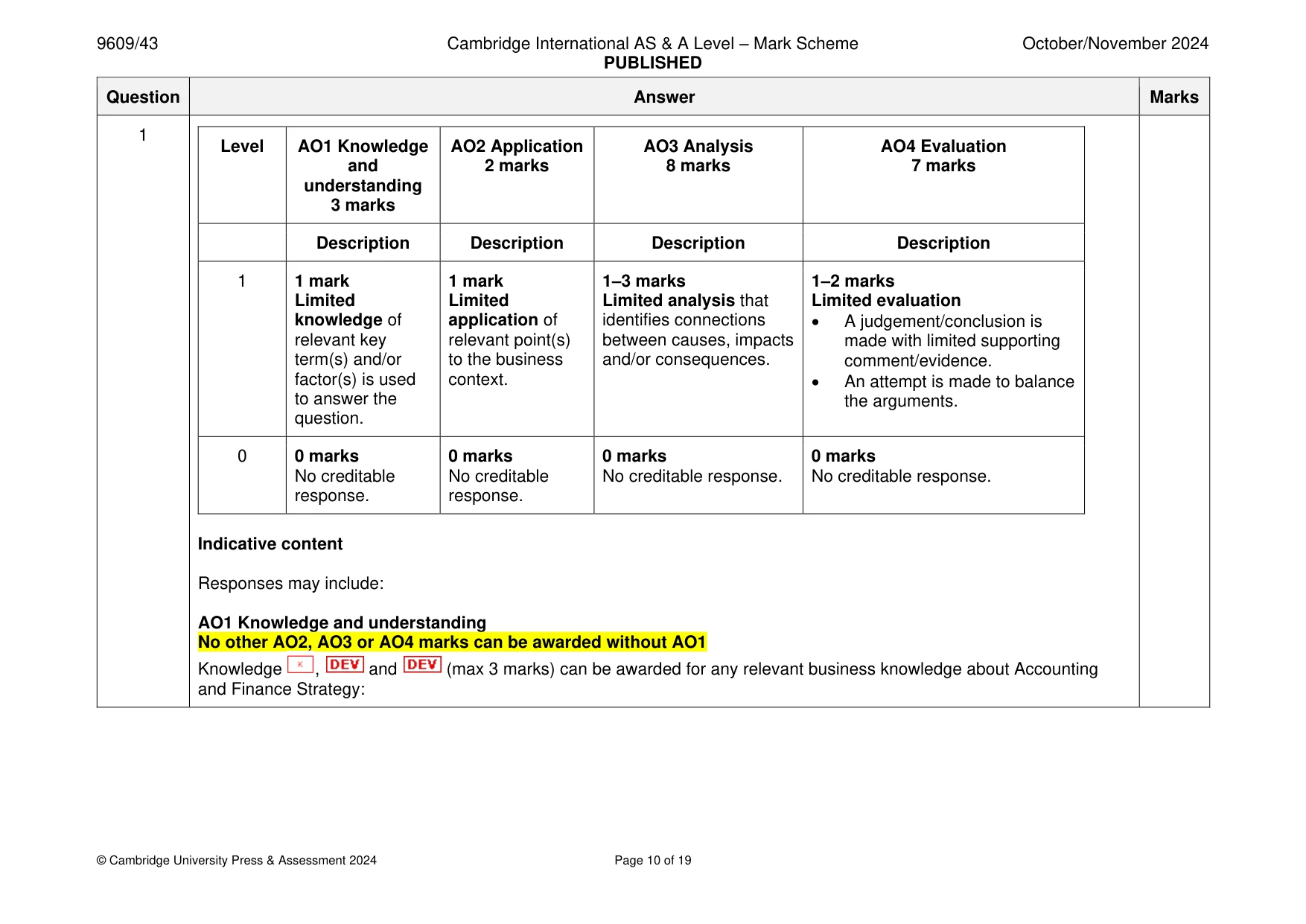 Mark scheme, page 10 of 19
