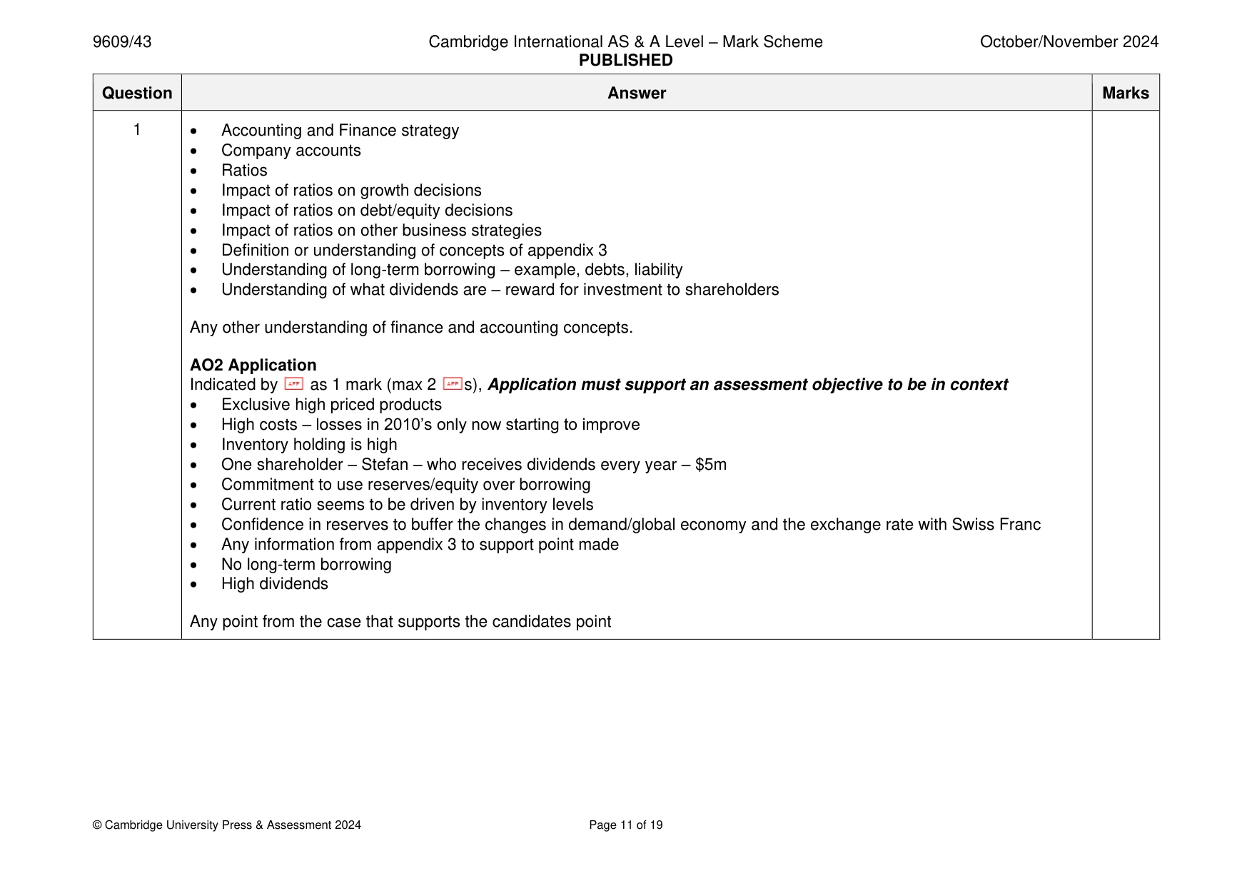 Mark scheme, page 11 of 19