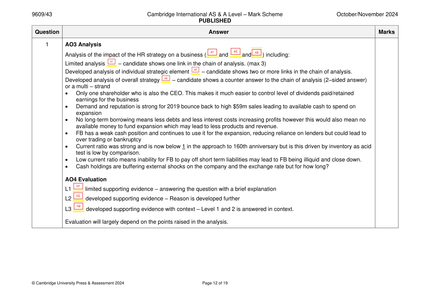 Mark scheme, page 12 of 19