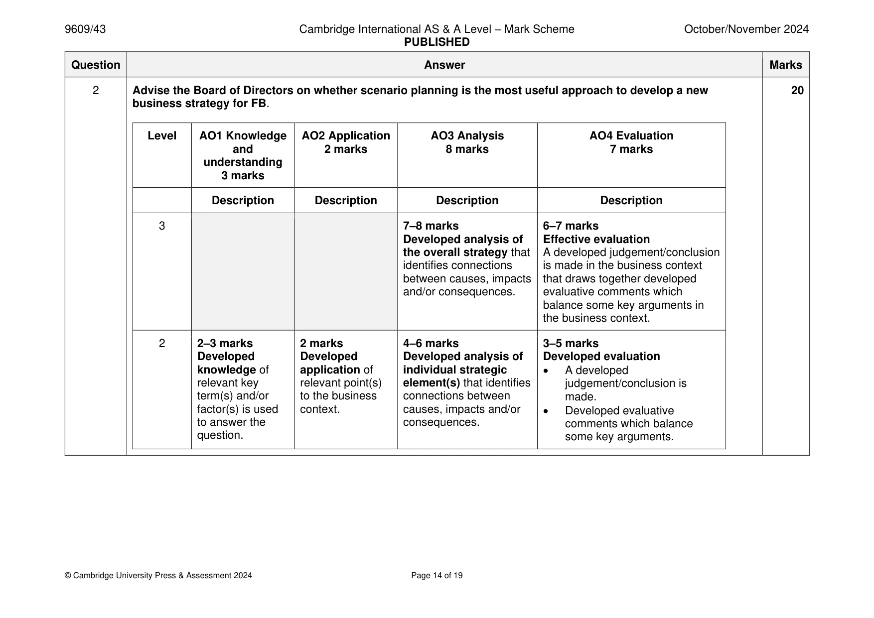 Mark scheme, page 14 of 19