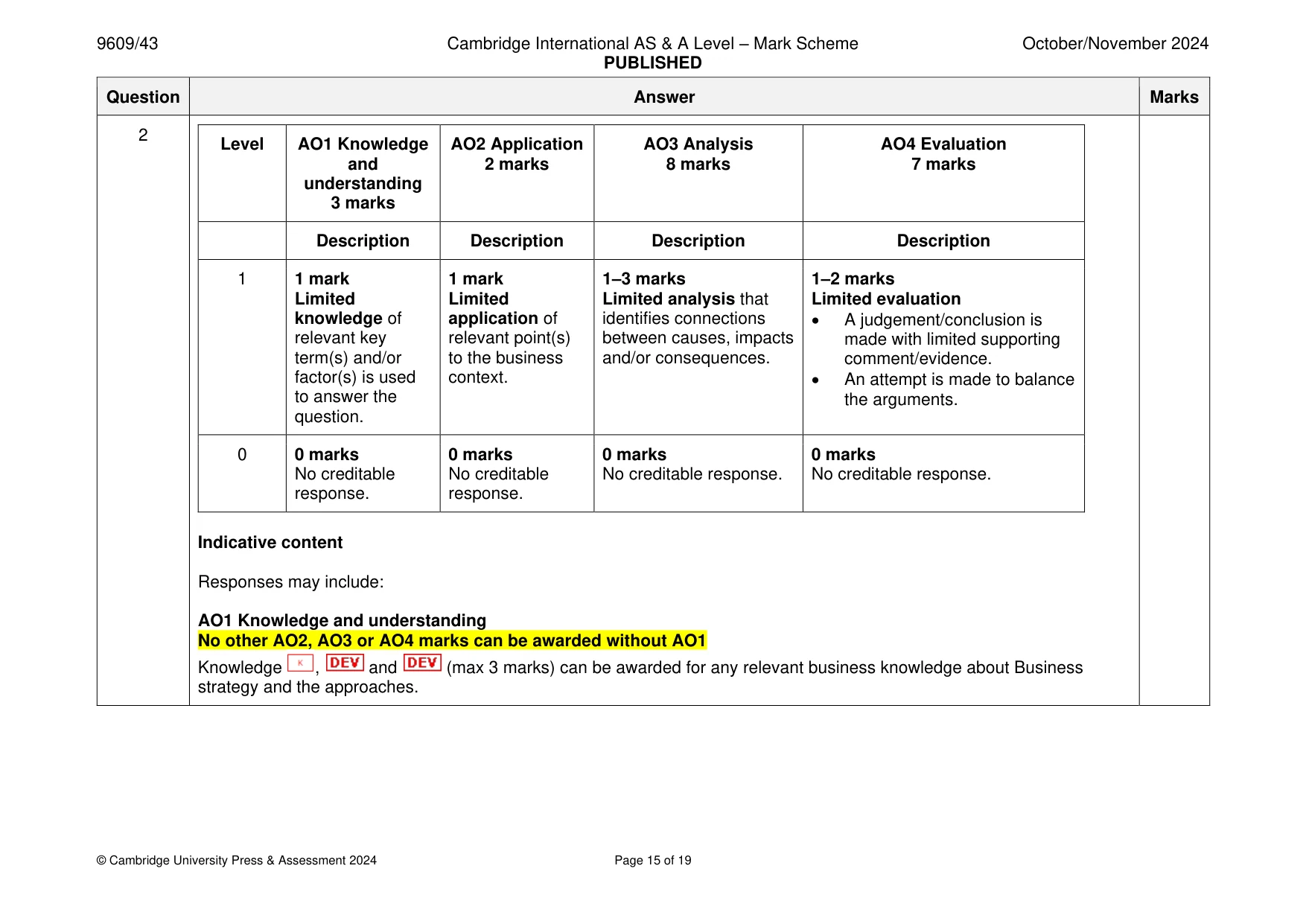 Mark scheme, page 15 of 19