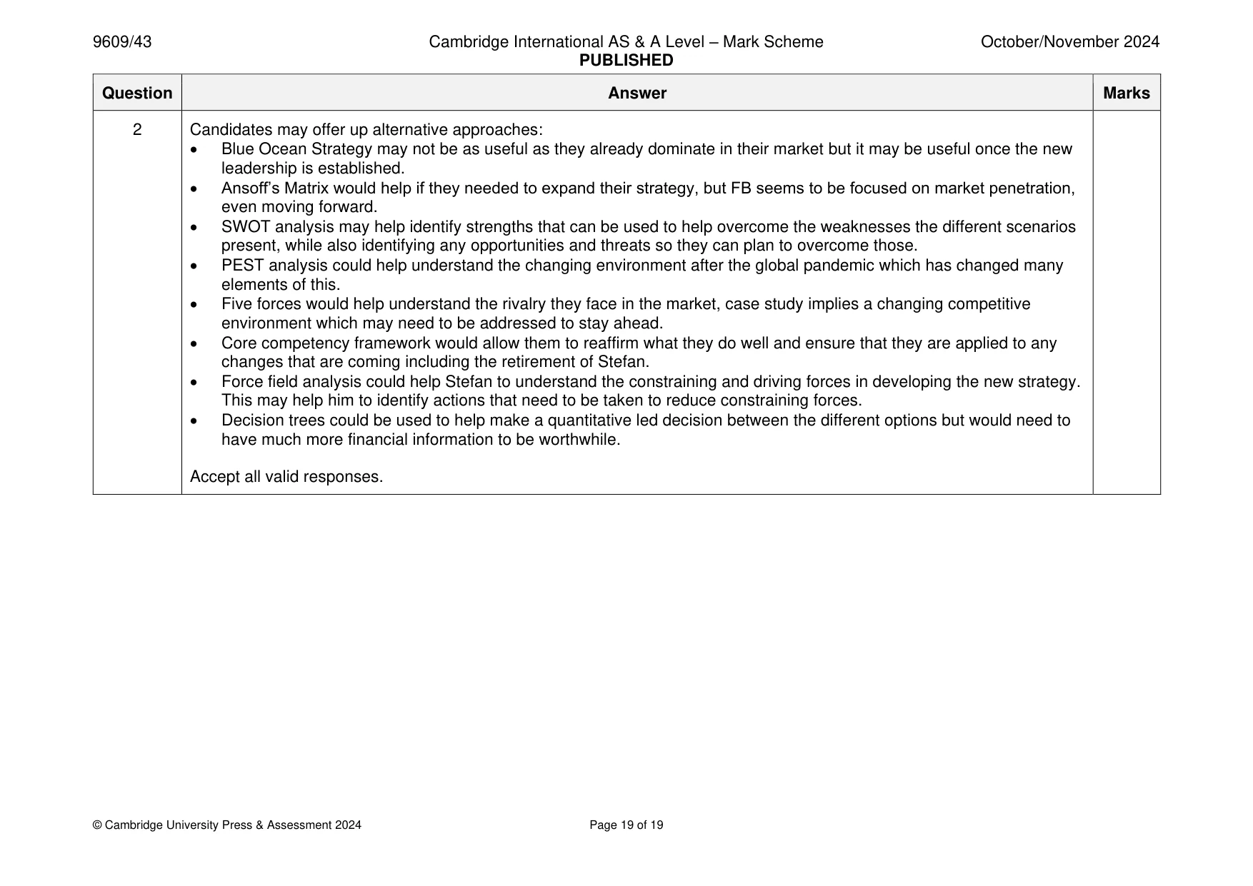 Mark scheme, page 19 of 19