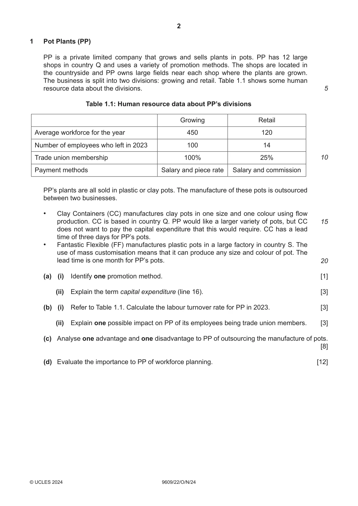 Cambridge A Level Business (for first examination in 2016) 9609 2024 Oct/Nov Paper 2 · Variant 2 question paper, page 2 of 4
