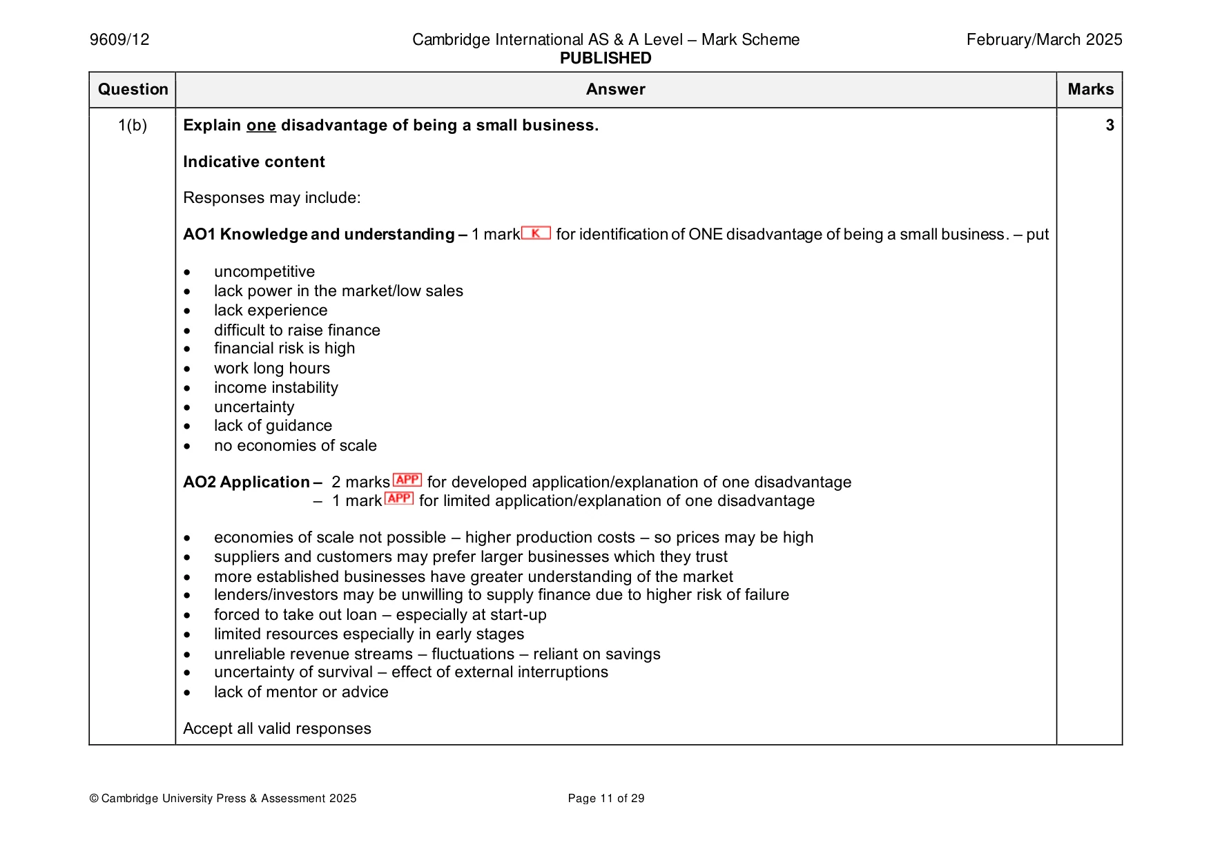 Mark scheme, page 11 of 29