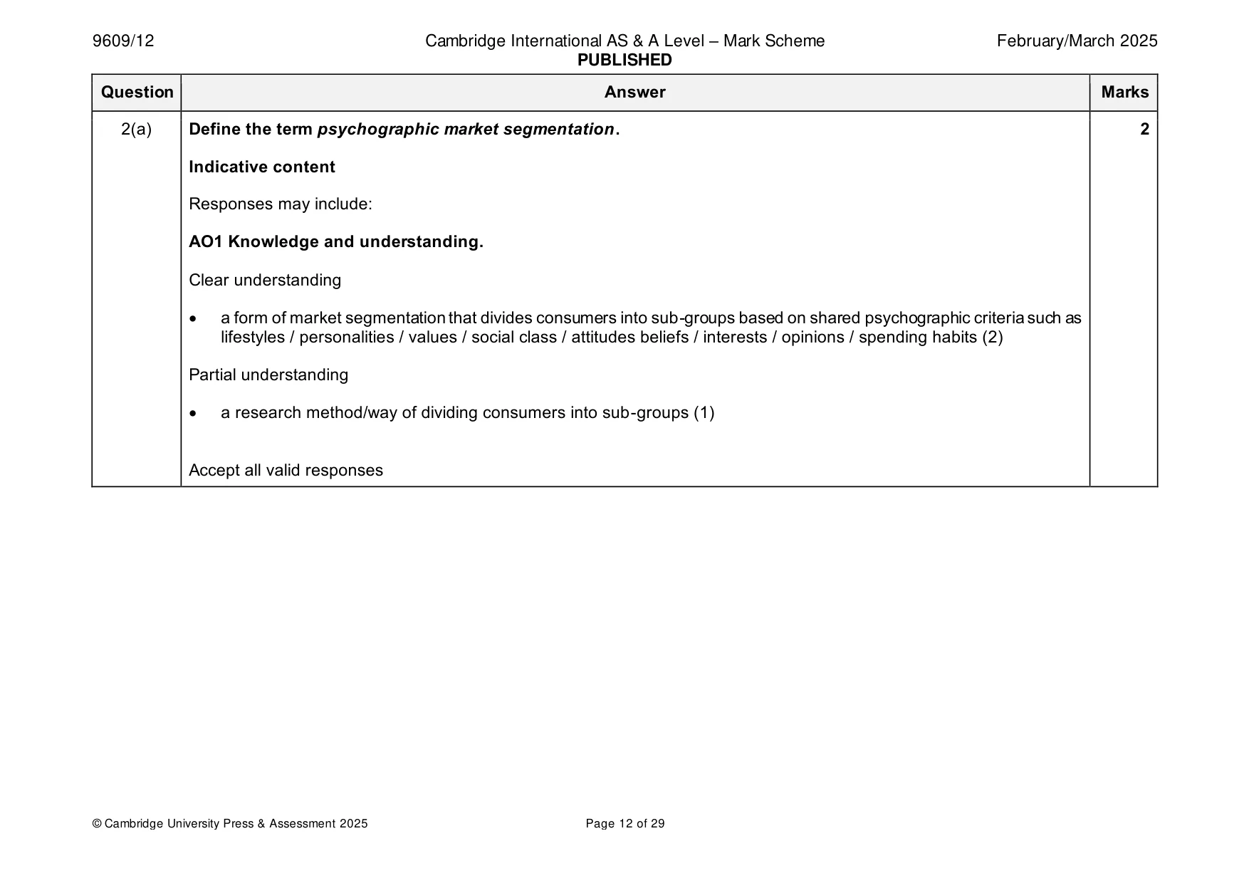 Mark scheme, page 12 of 29