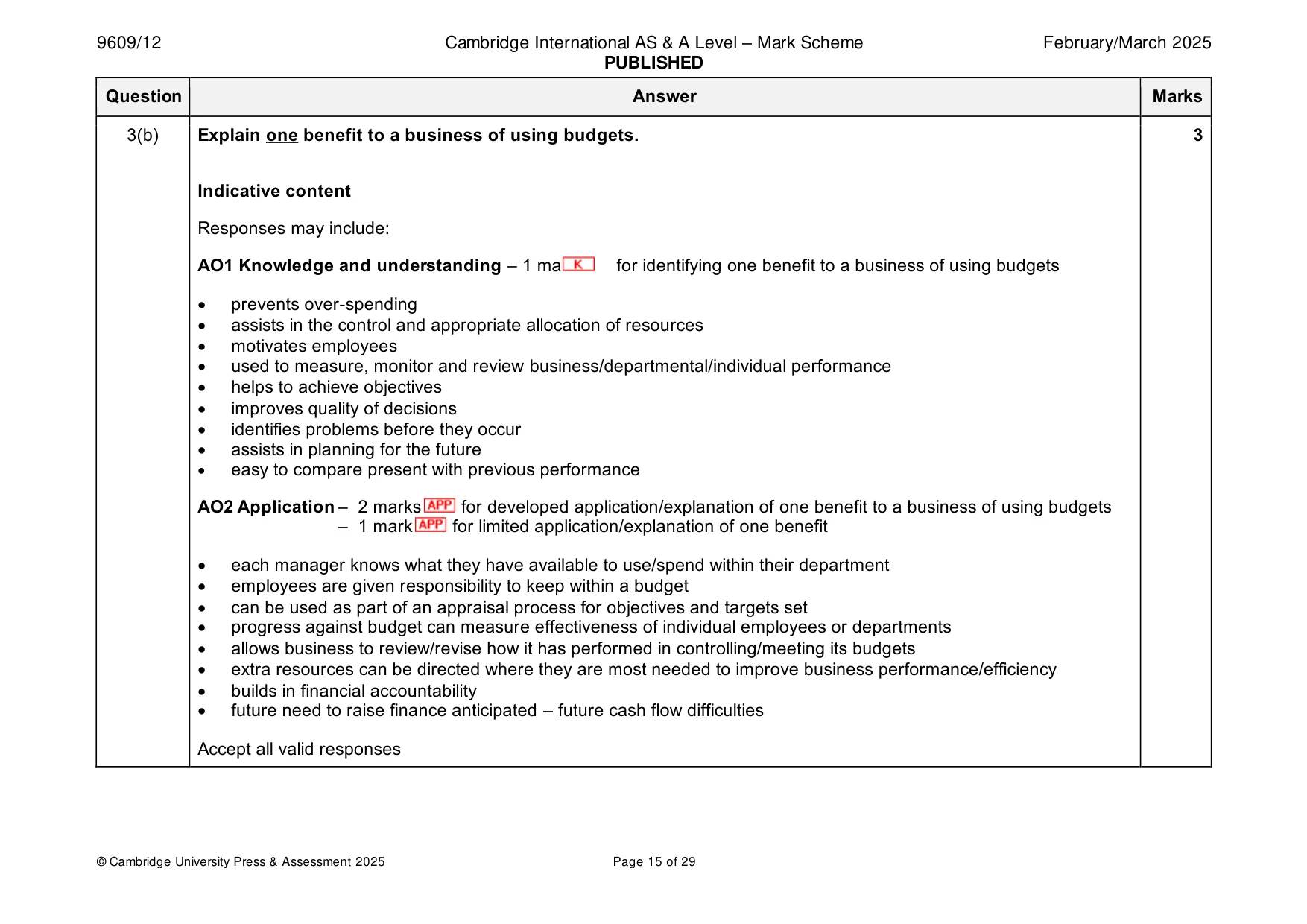Mark scheme, page 15 of 29